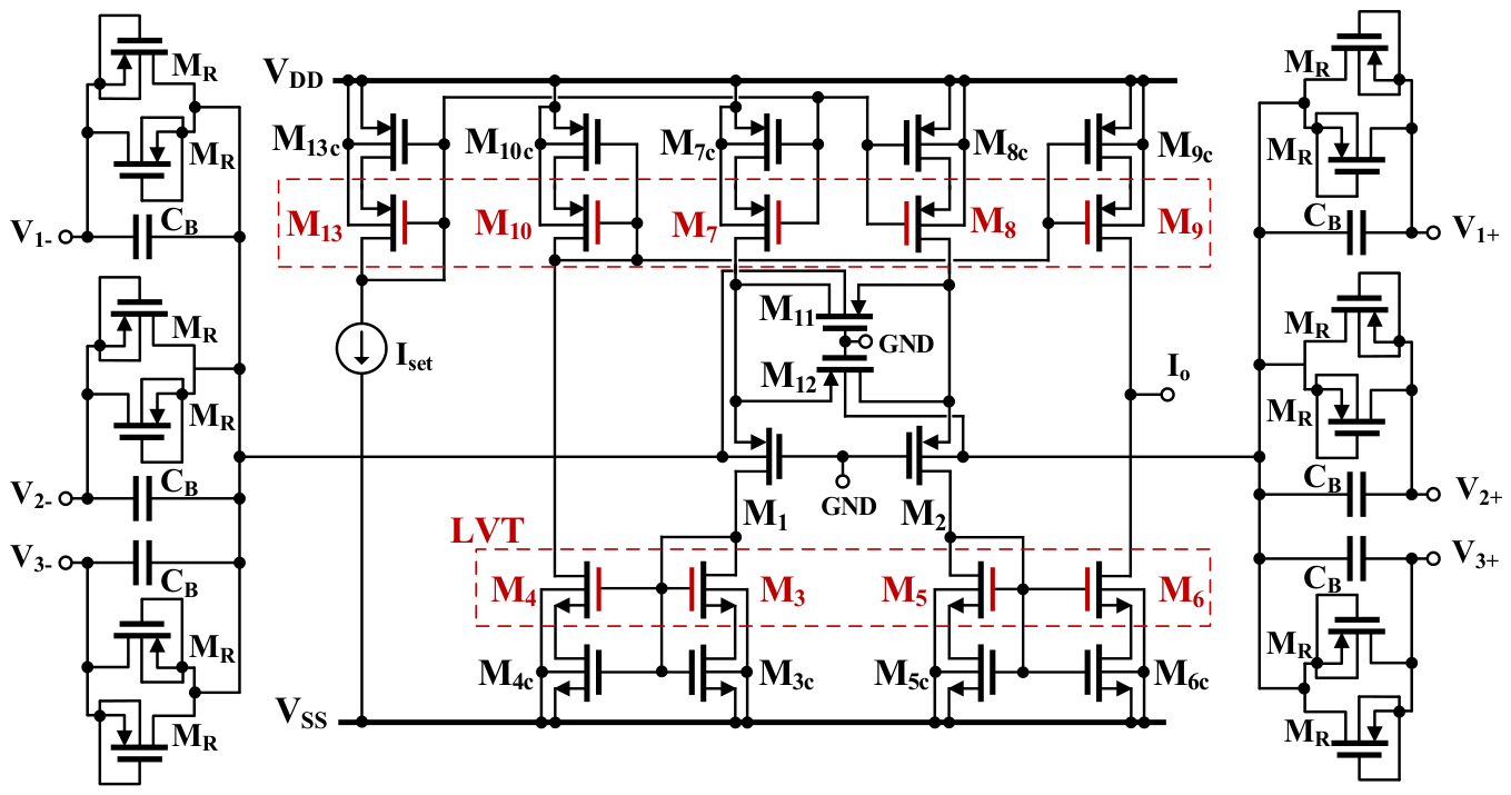 Technologies 14 00352 g002 Technologies 14 00352 g002