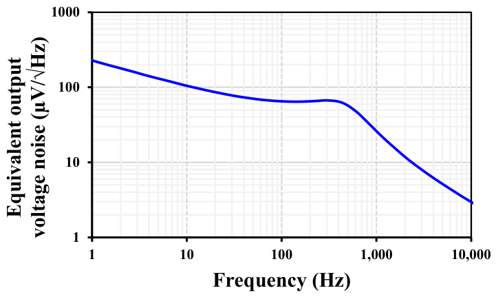 Technologies 14 00352 g009 Technologies 14 00352 g009