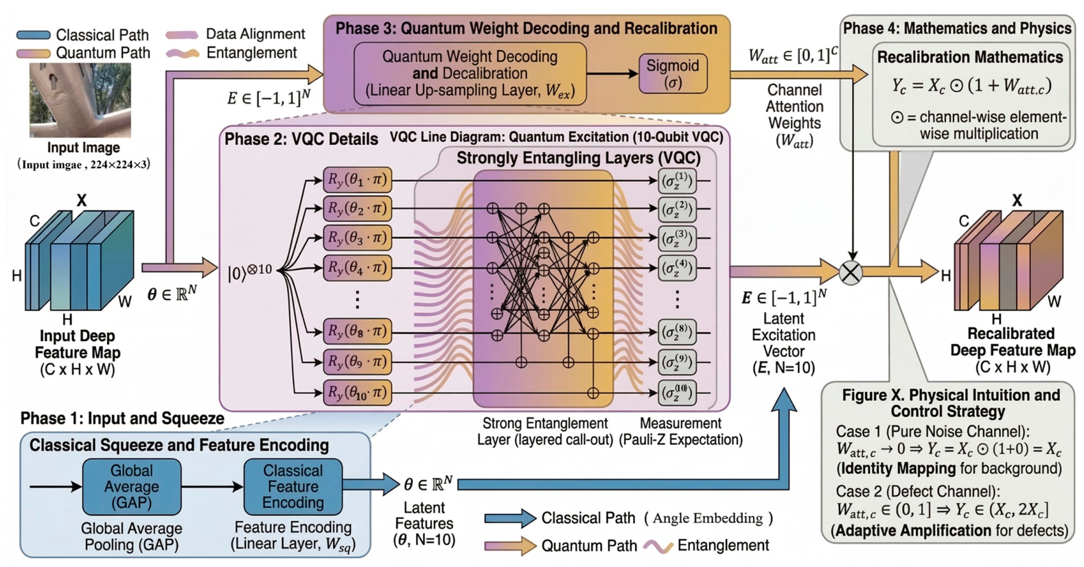 Technologies 14 00361 g002