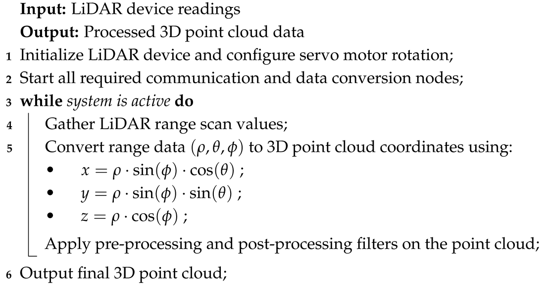Technologies 14 00401 i001