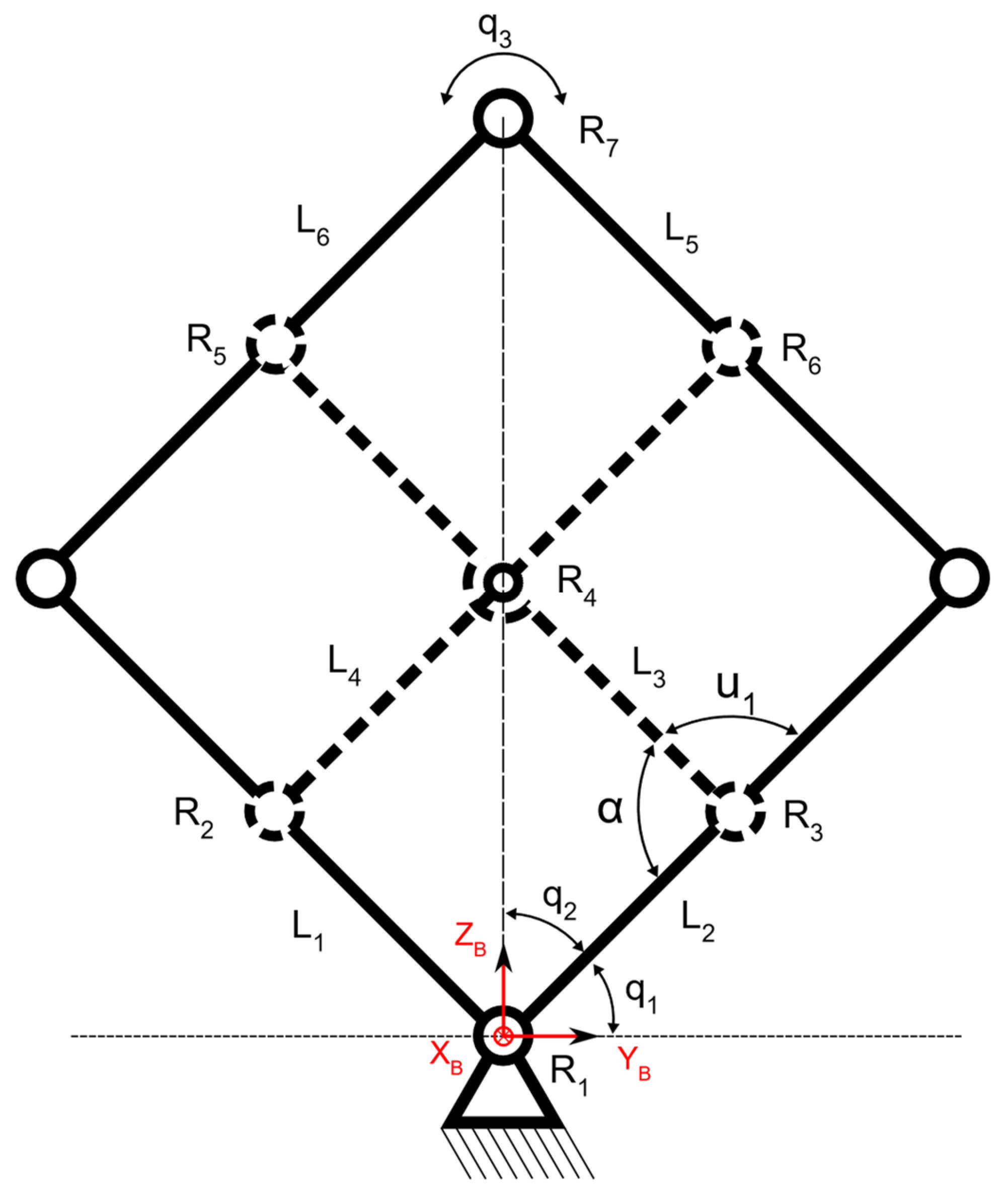 Technologies 14 00440 g003