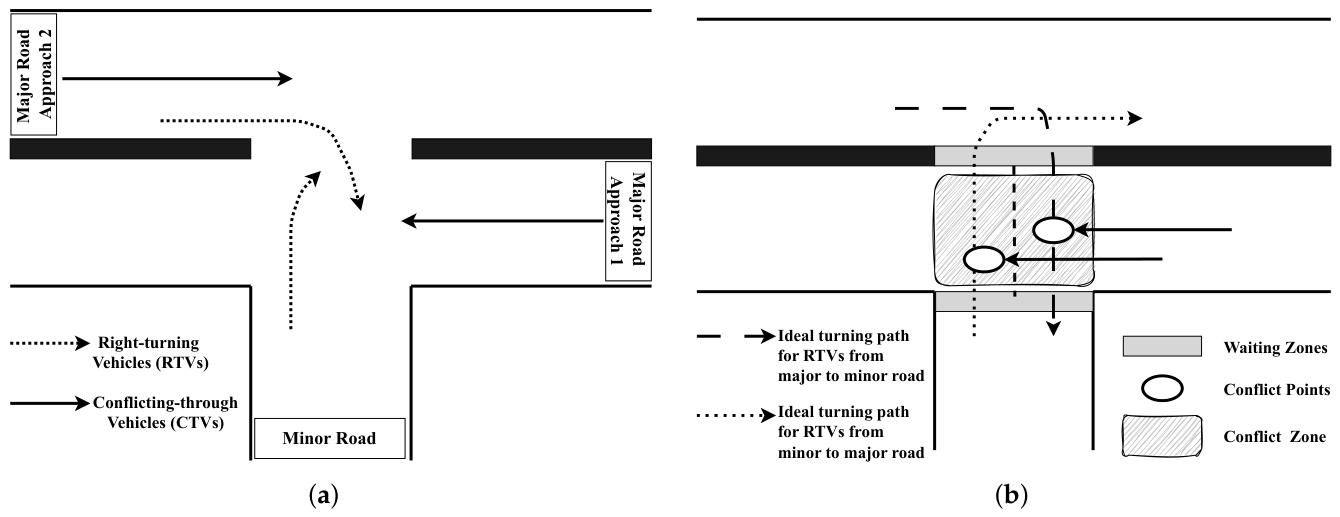 Technologies 14 00442 g001