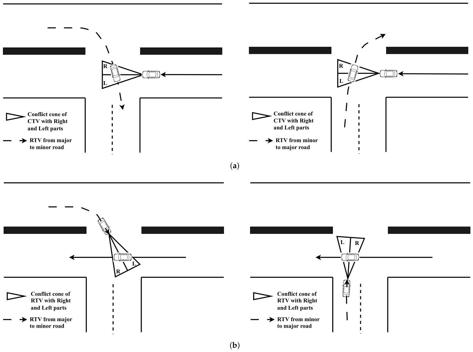 Technologies 14 00442 g004