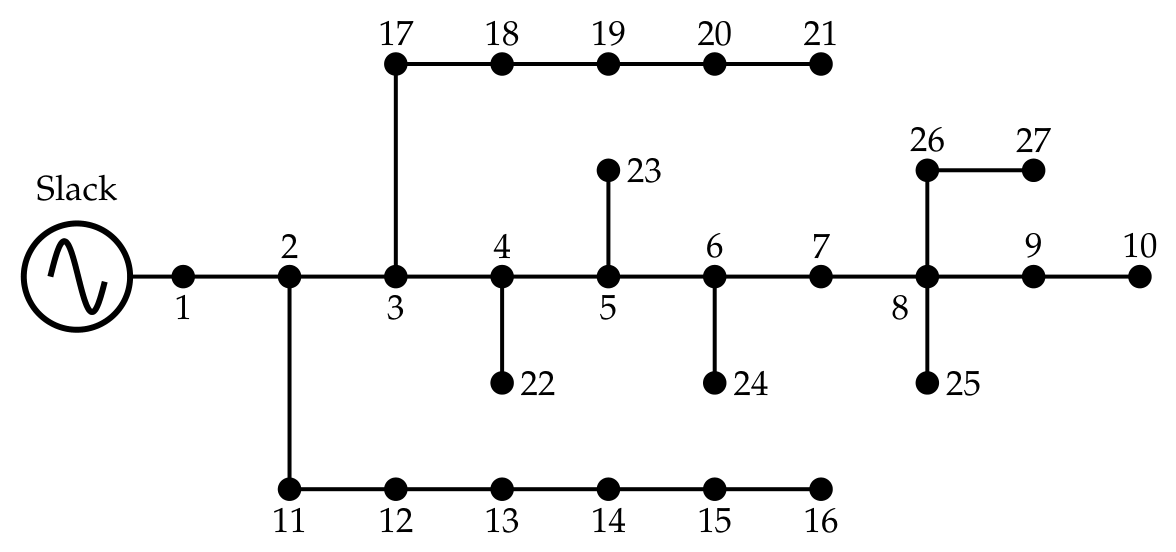 Technologies 14 00477 g002