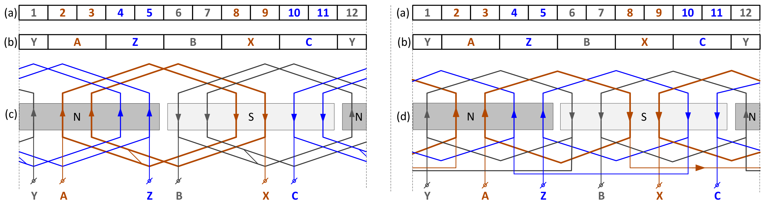 Technologies 14 00542 g001