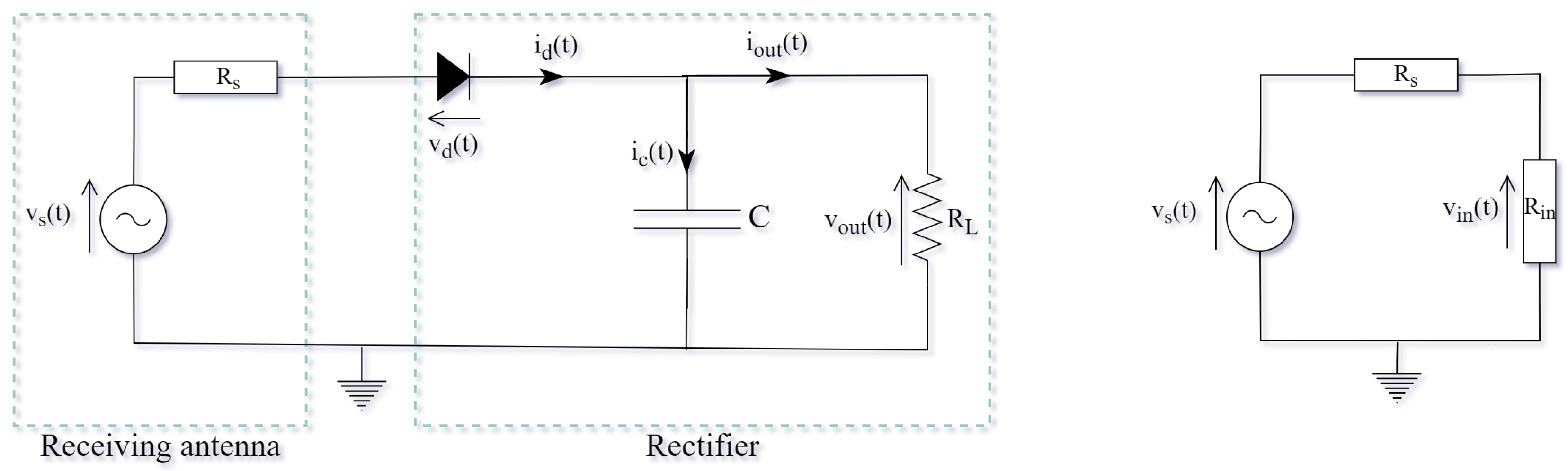 Telecom 01 00008 g003 Telecom 01 00008 g003