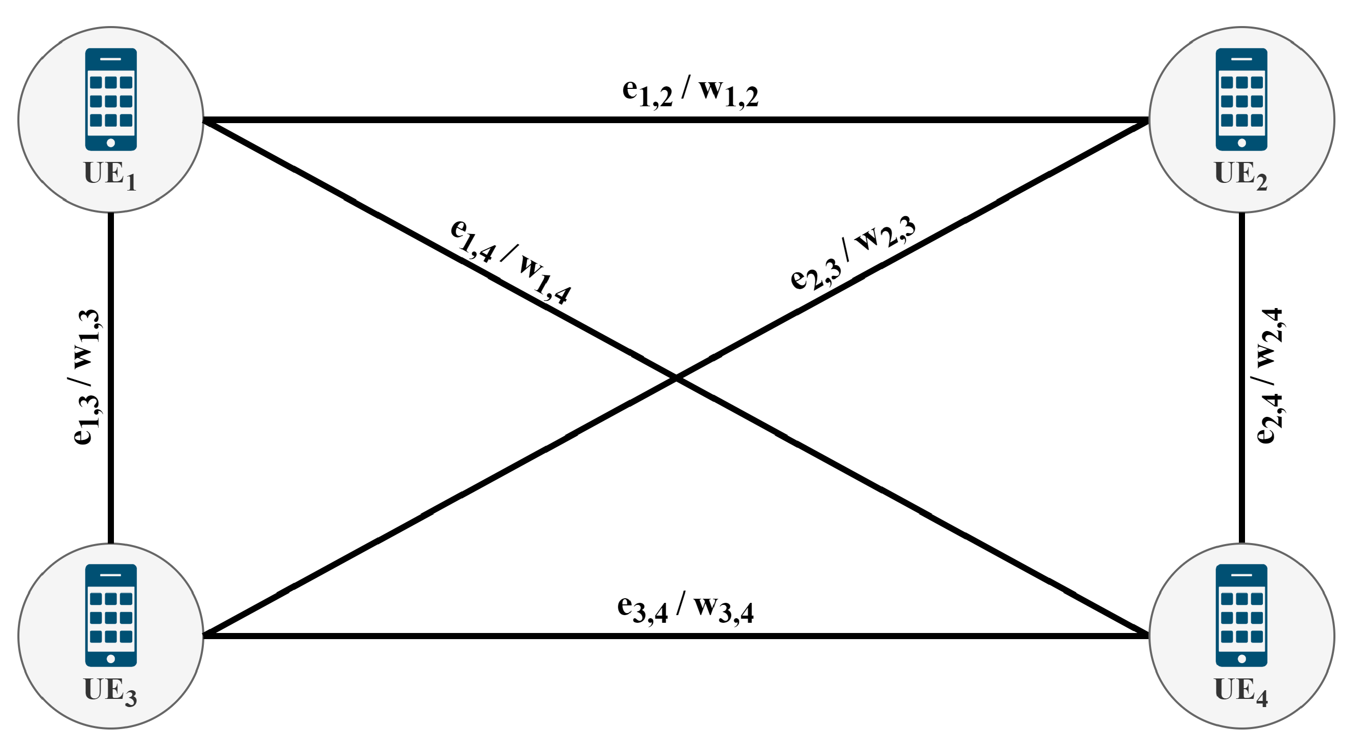Telecom 01 00010 g002