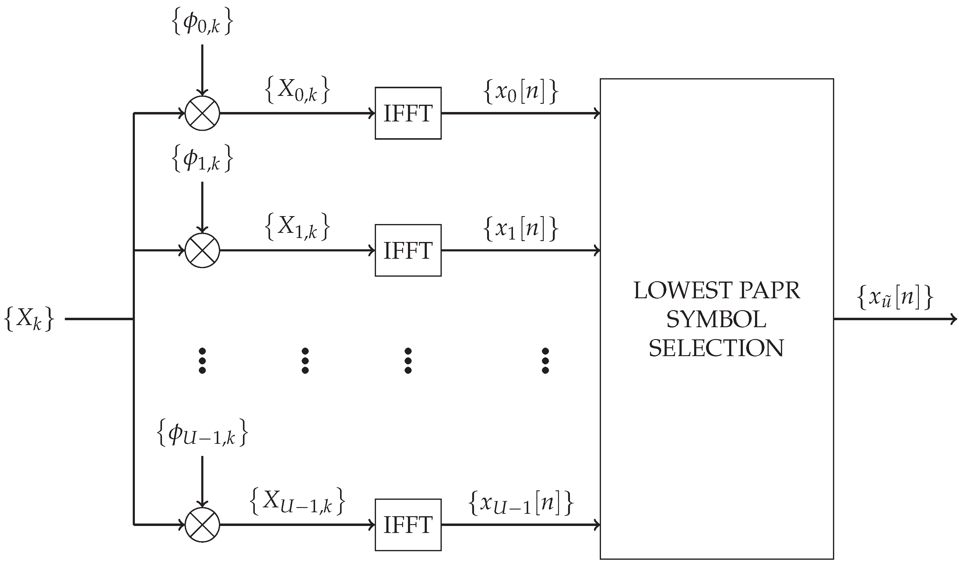 Telecom 01 00014 g001 Telecom 01 00014 g001