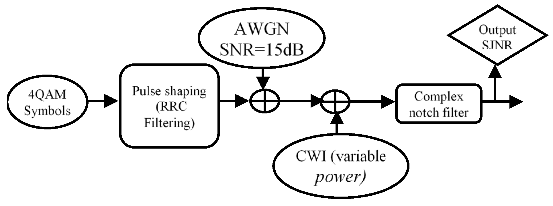 Telecom 01 00017 g025 550
