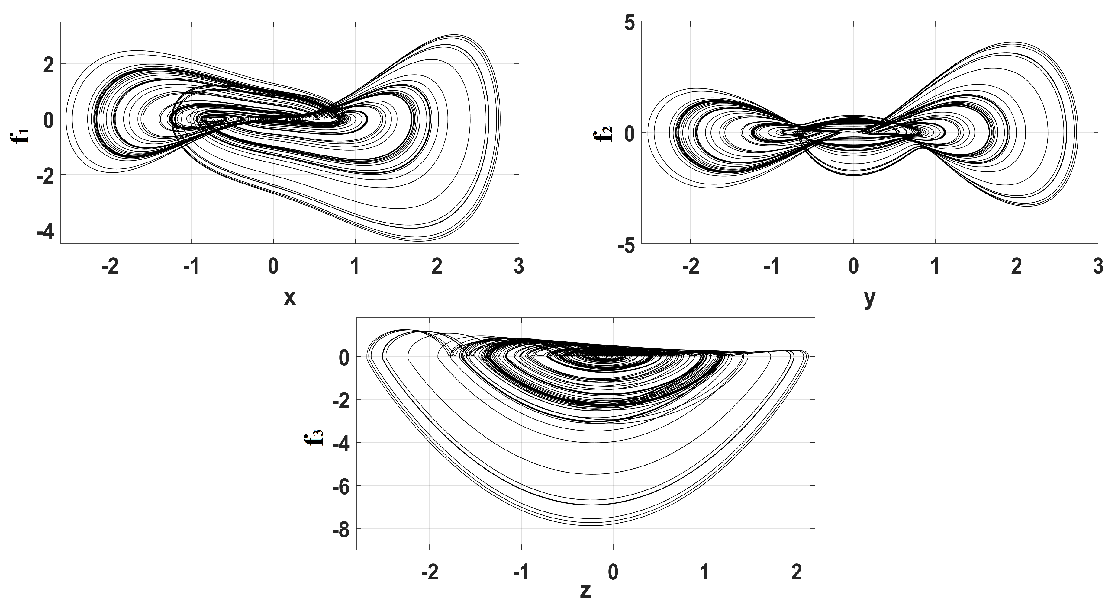 Telecom 01 00019 g004 Telecom 01 00019 g004