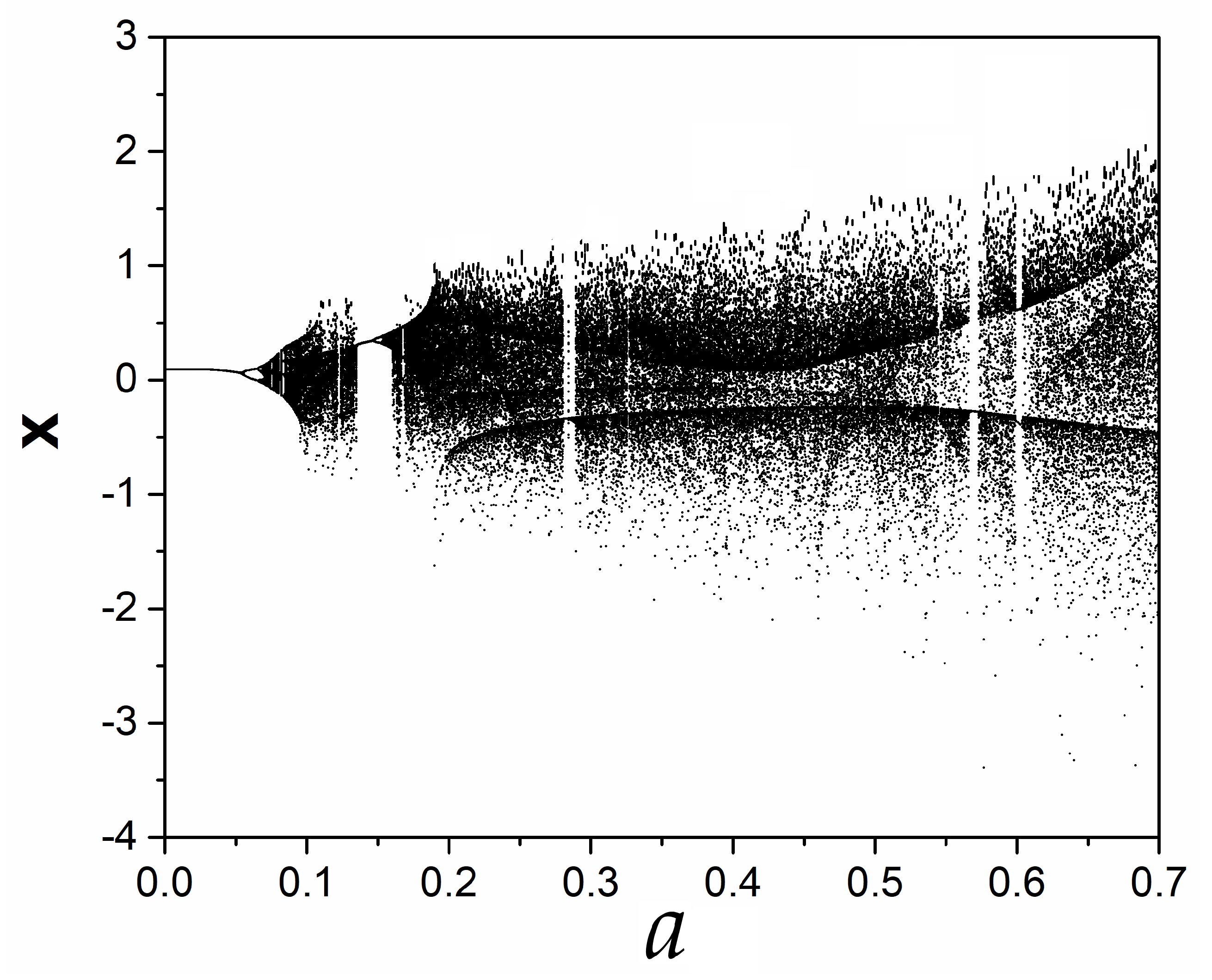 Telecom 01 00019 g005 Telecom 01 00019 g005