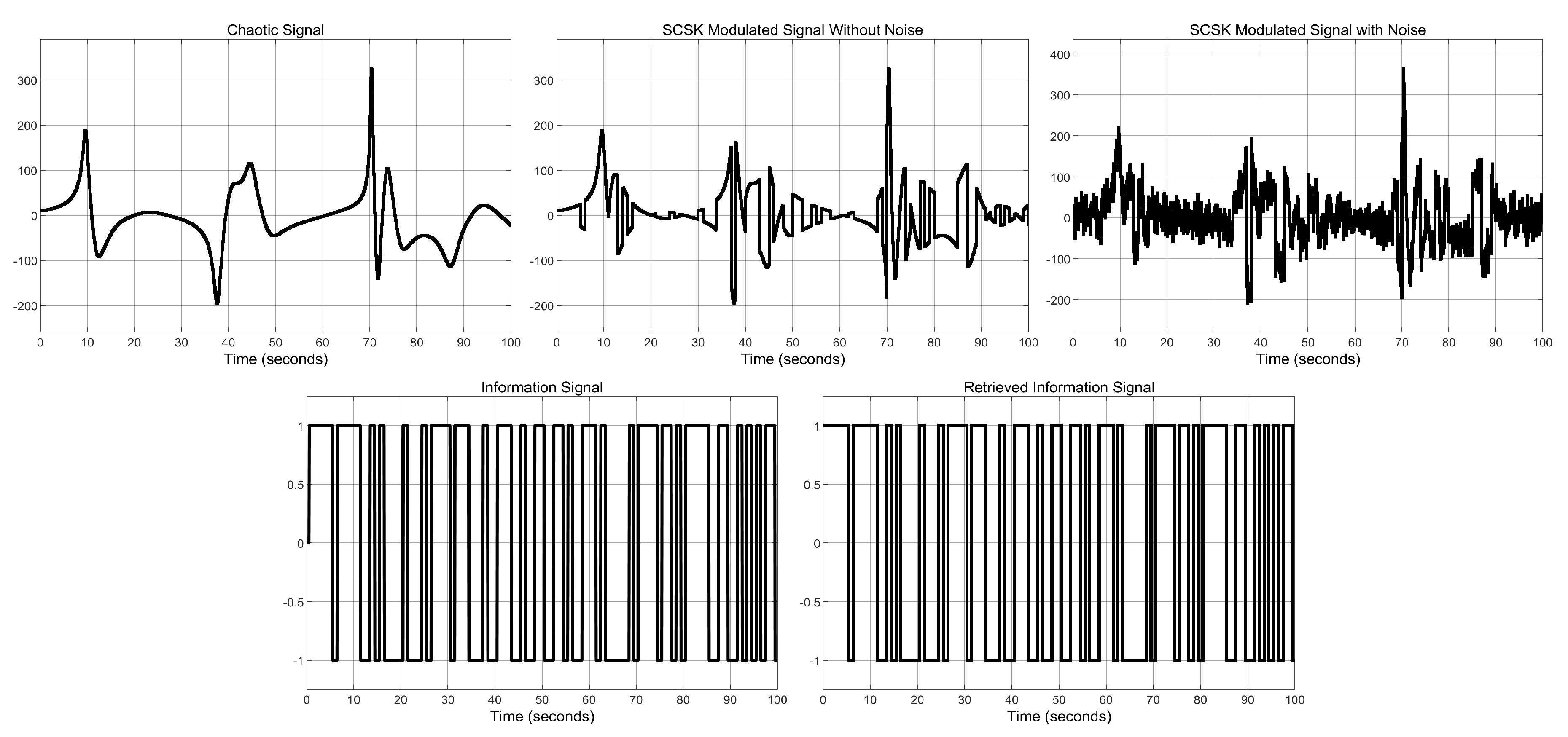 Telecom 01 00019 g010 Telecom 01 00019 g010