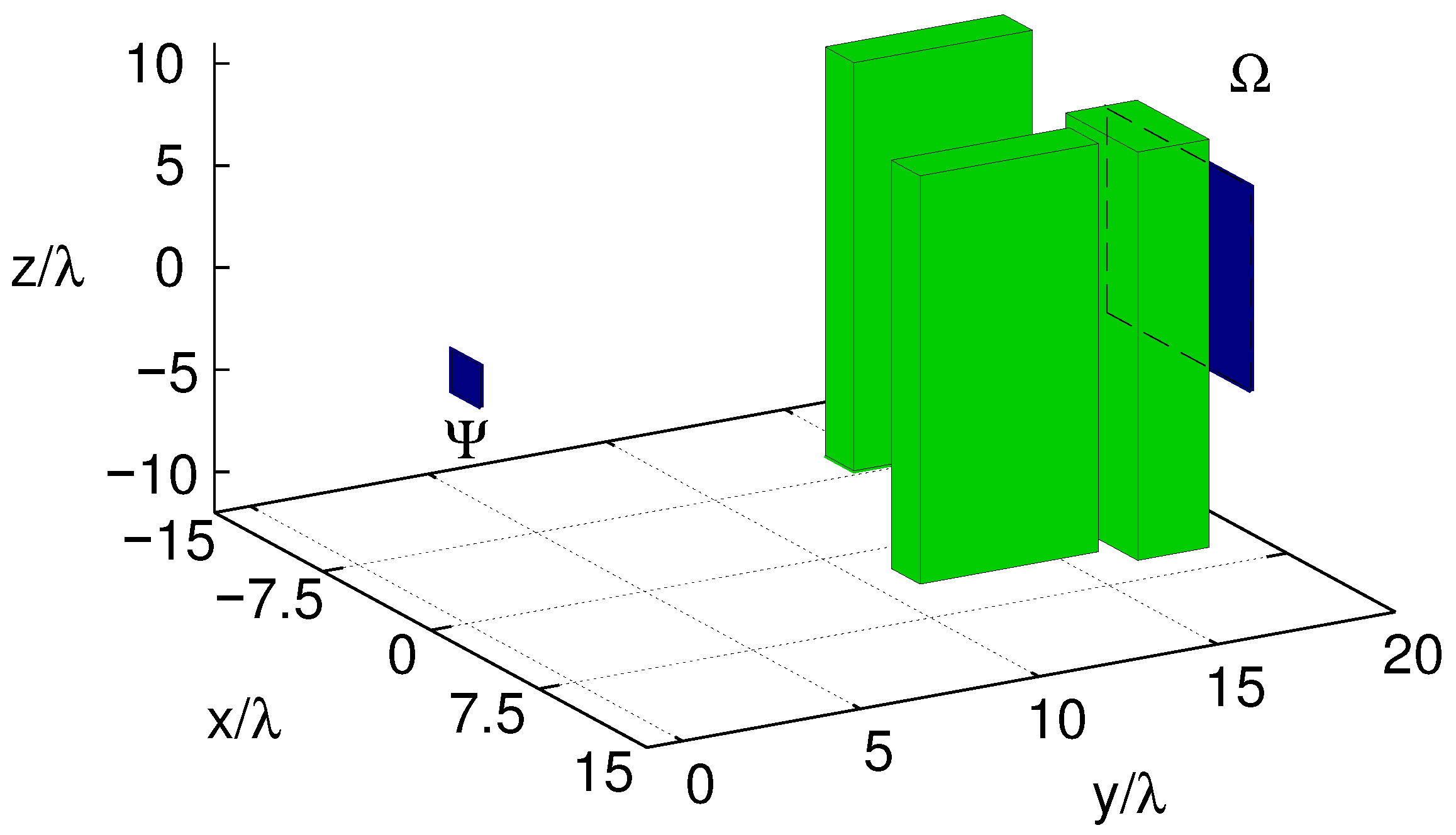 Telecom 02 00014 g002