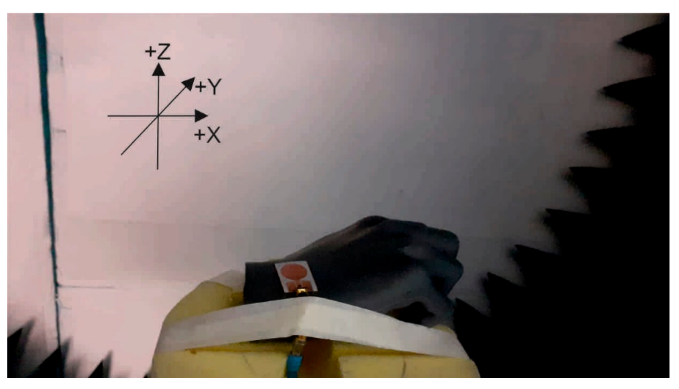 Telecom 02 00019 g004