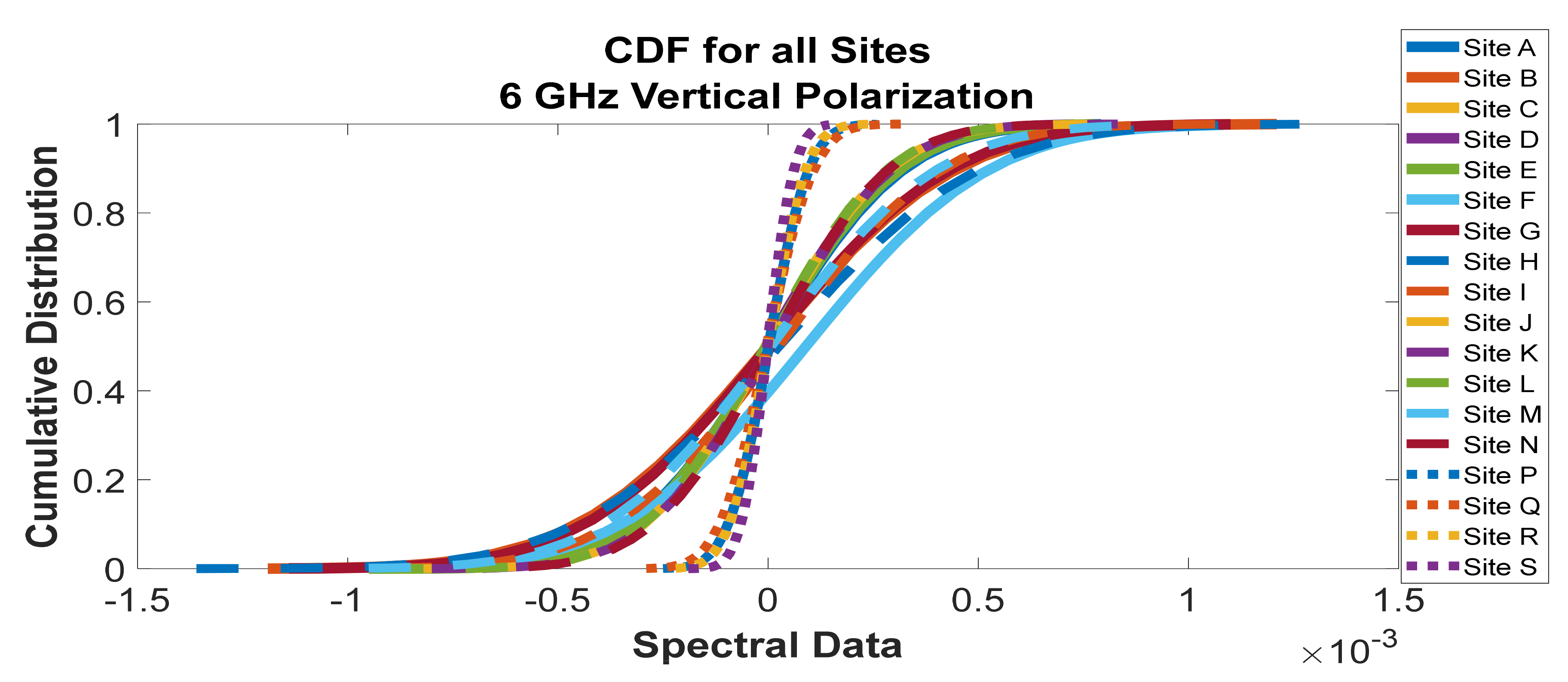 Telecom 02 00021 g036 550