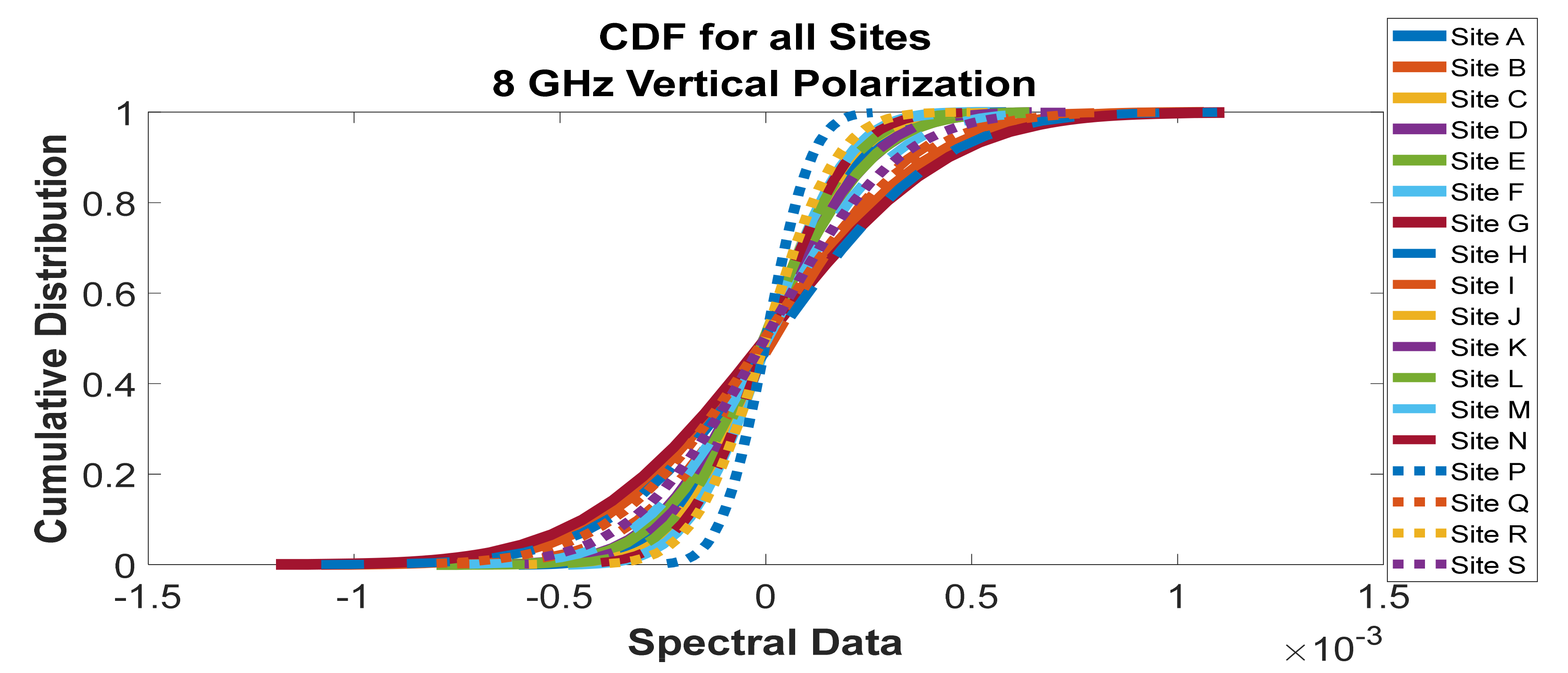 Telecom 02 00021 g040 550