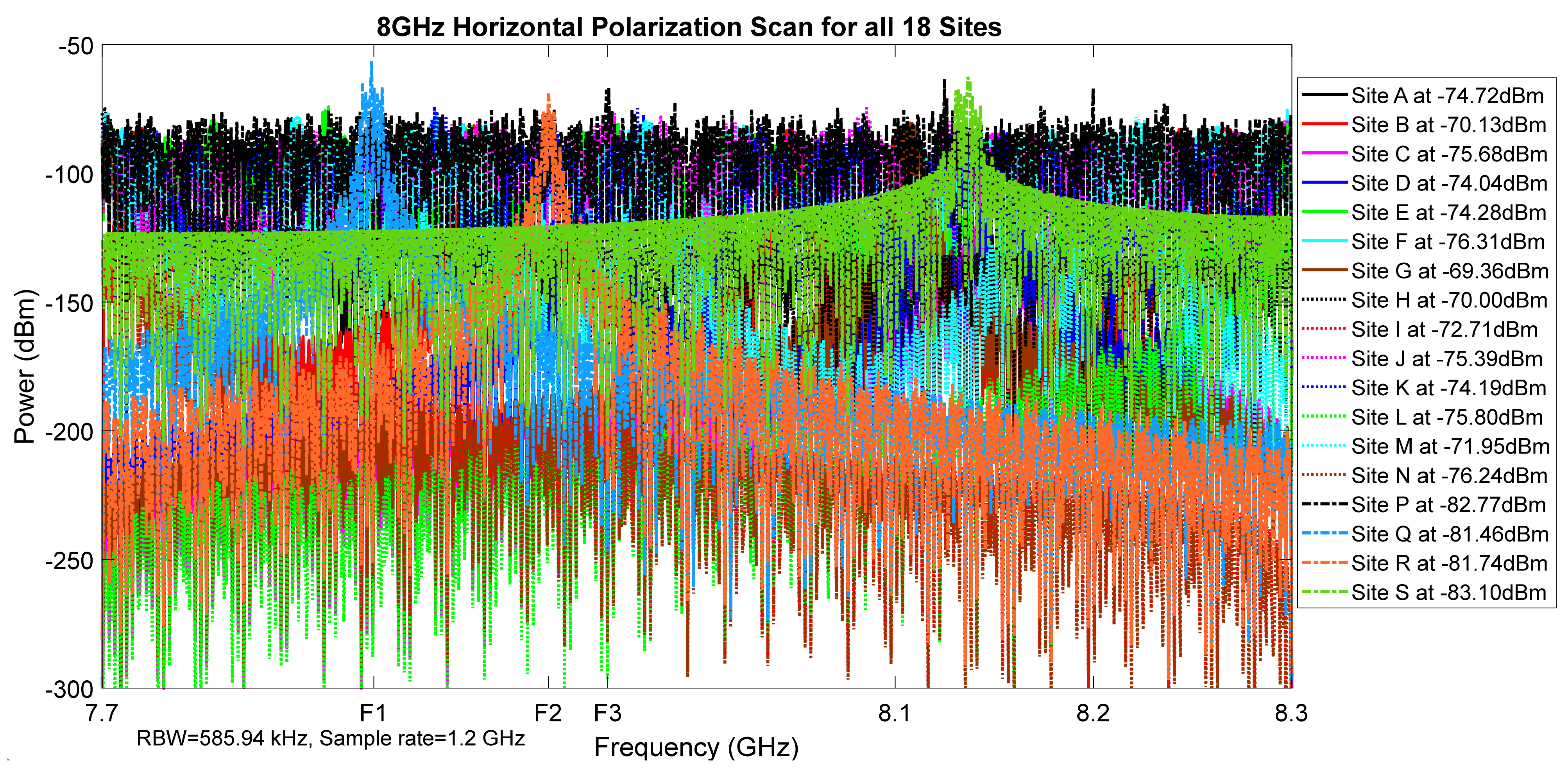 Telecom 02 00021 g045 550