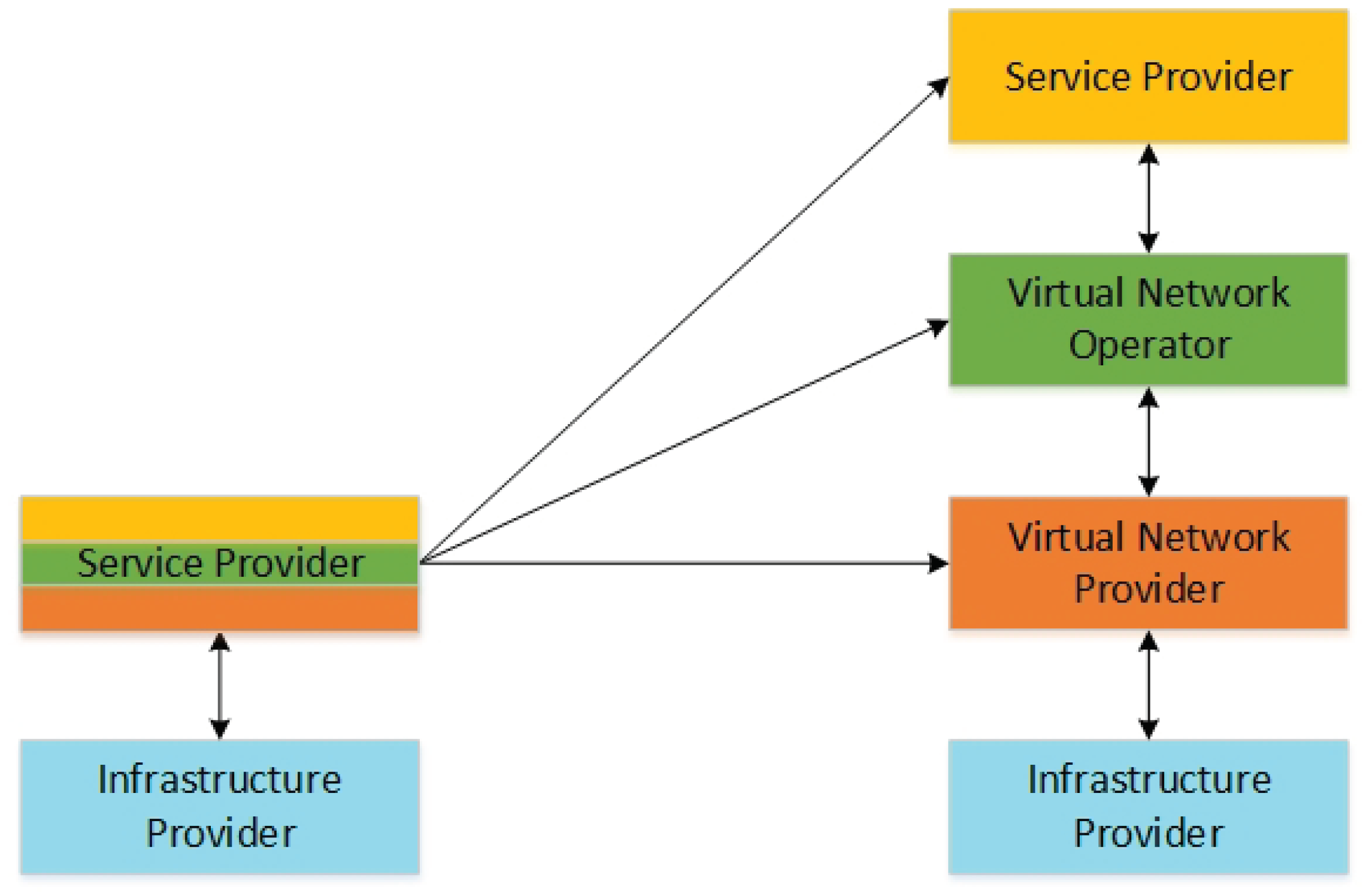 Telecom 02 00023 g001