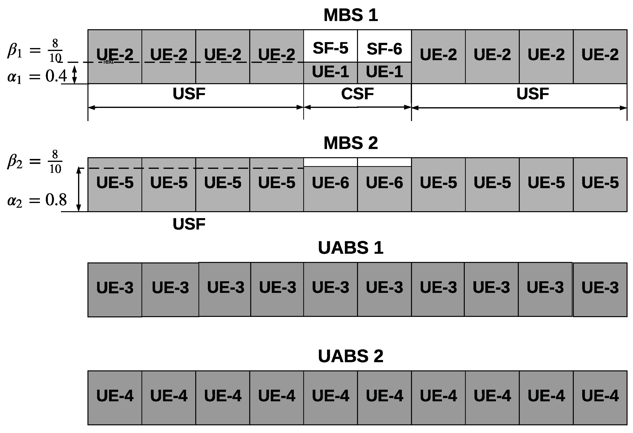Telecom 02 00027 g003 550