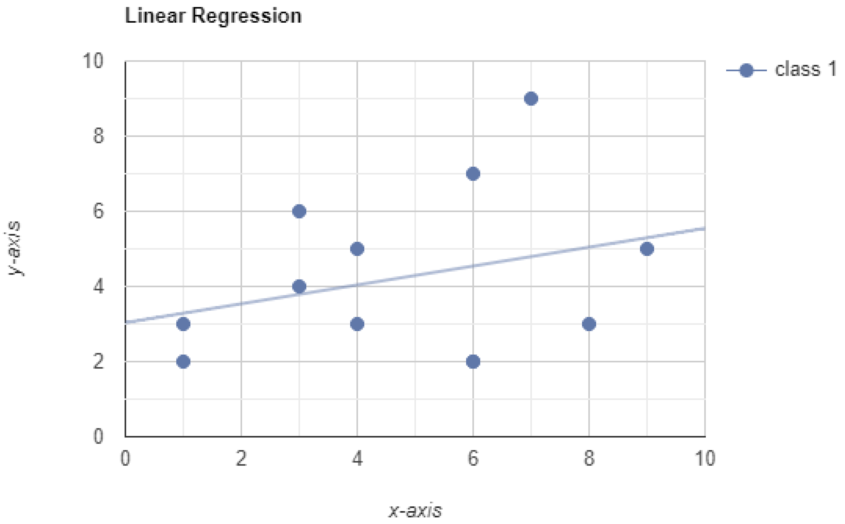 Telecom 02 00029 g006 550