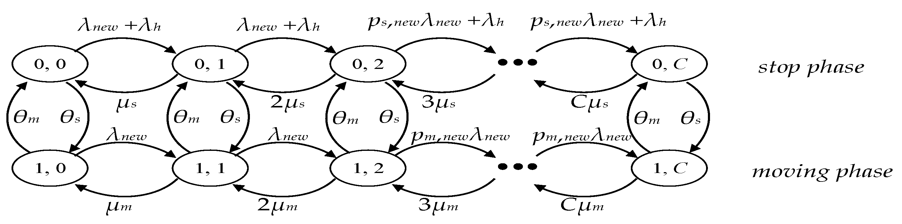 Telecom 02 00031 g002 Telecom 02 00031 g002