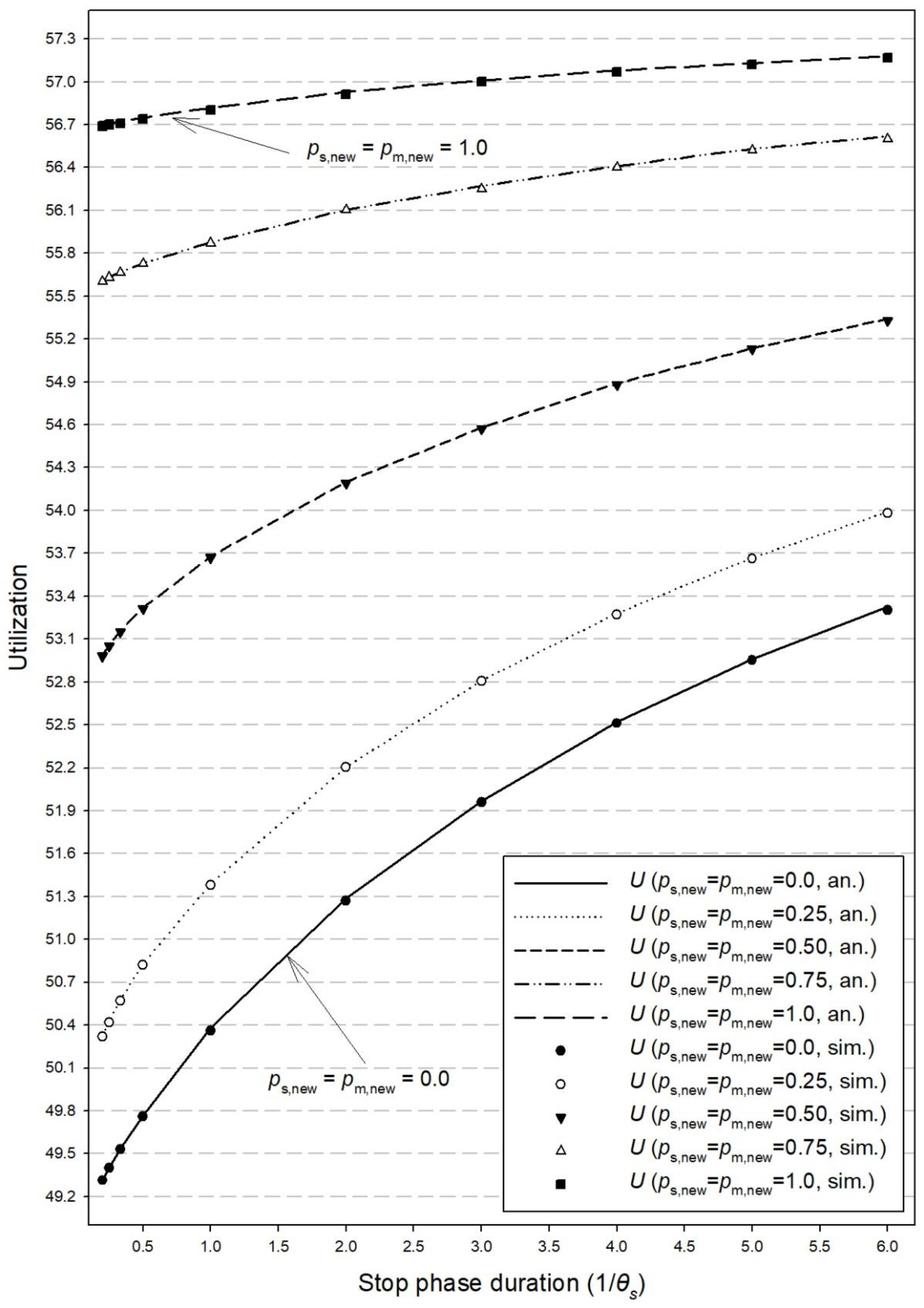 Telecom 02 00031 g008 Telecom 02 00031 g008