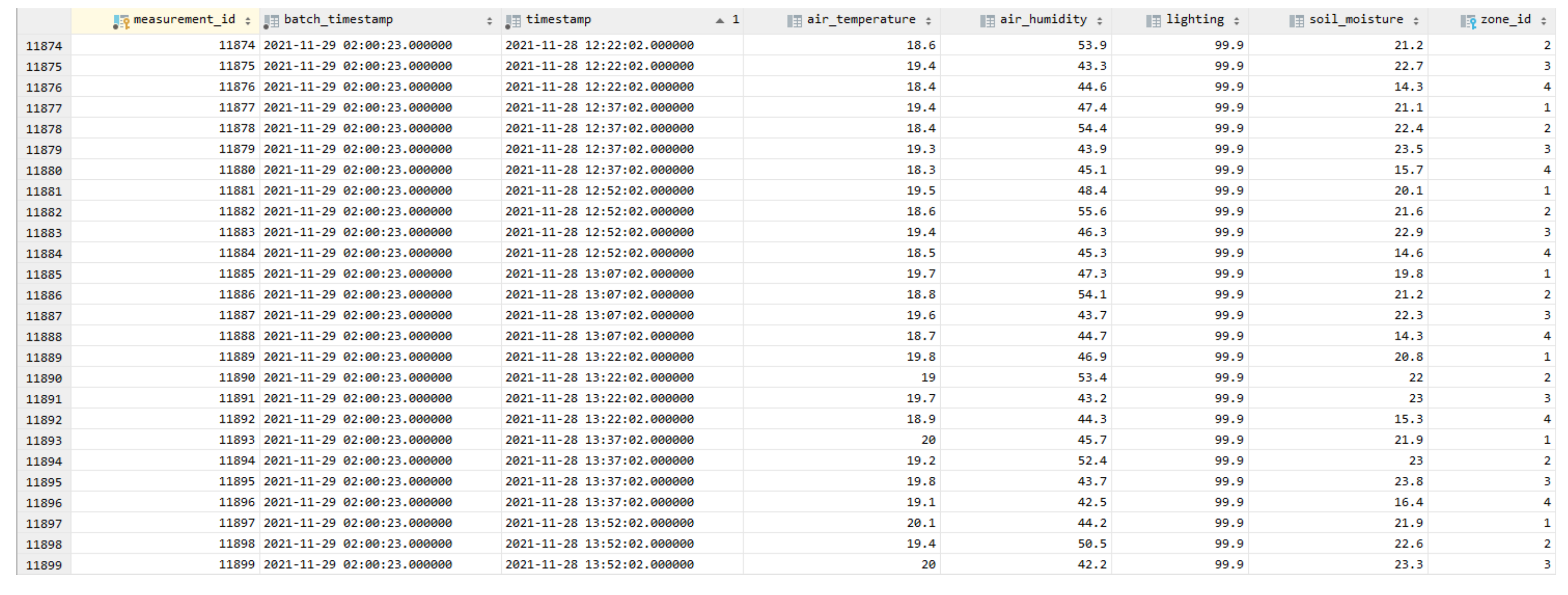Telecom 03 00004 g009