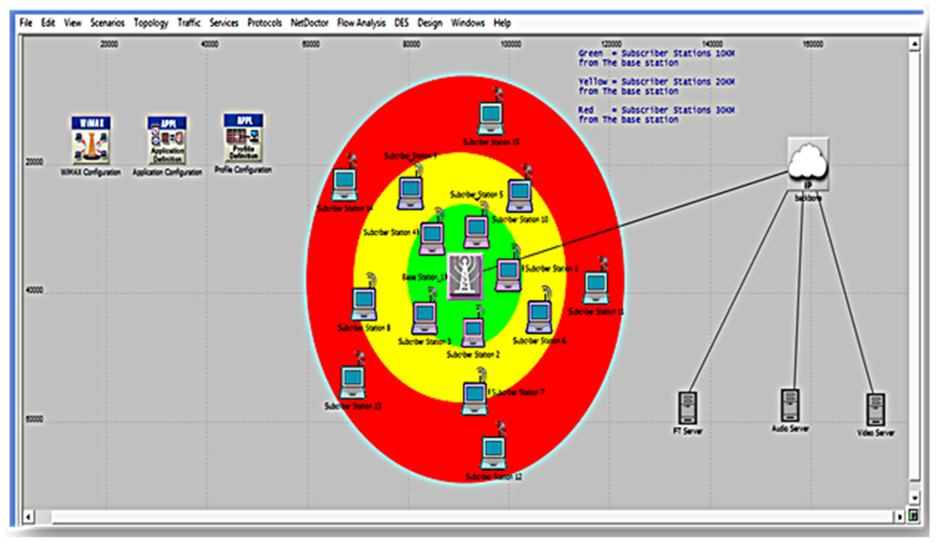 Telecom 03 00010 g002 550