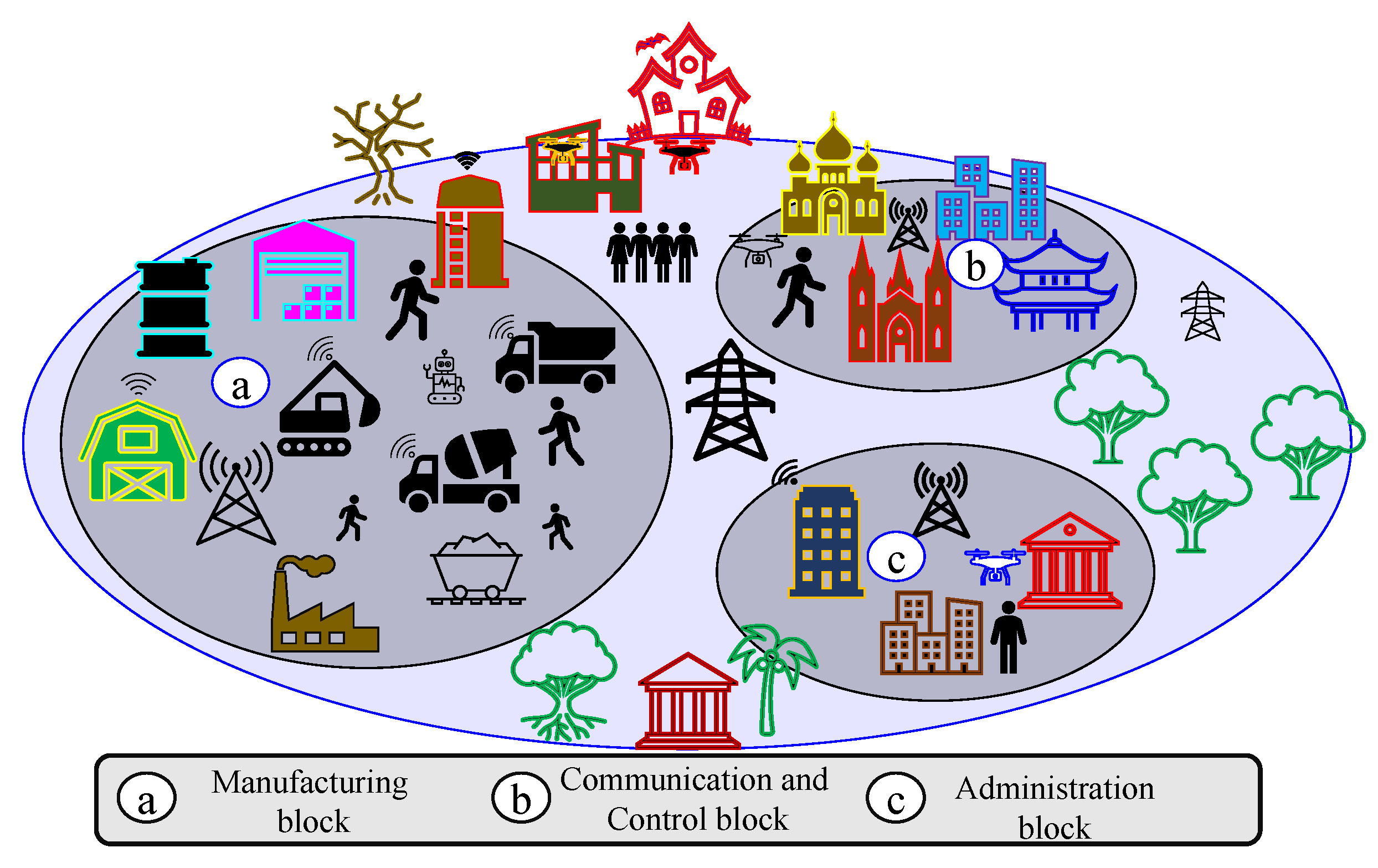 Telecom 03 00011 g003