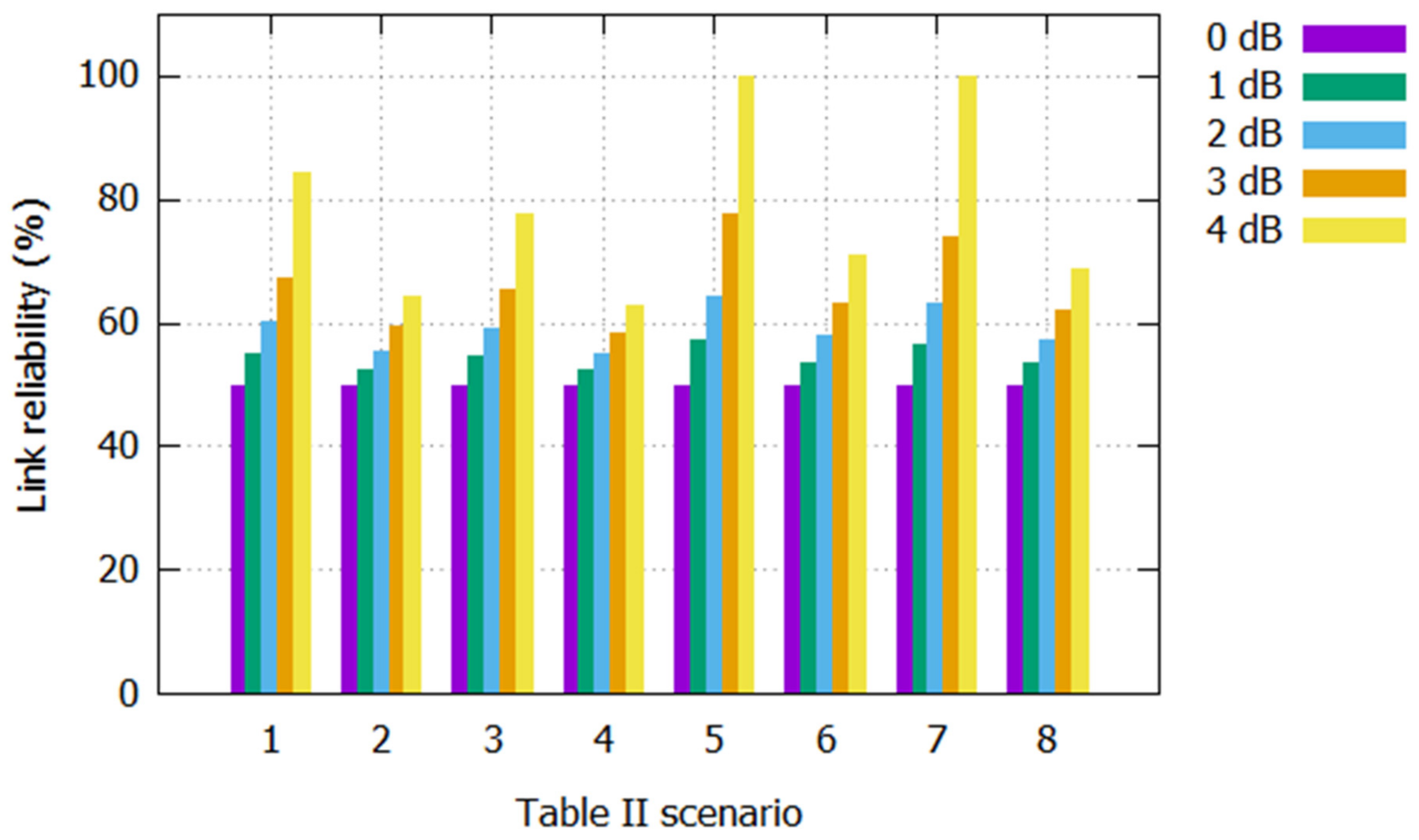 Telecom 03 00012 g004