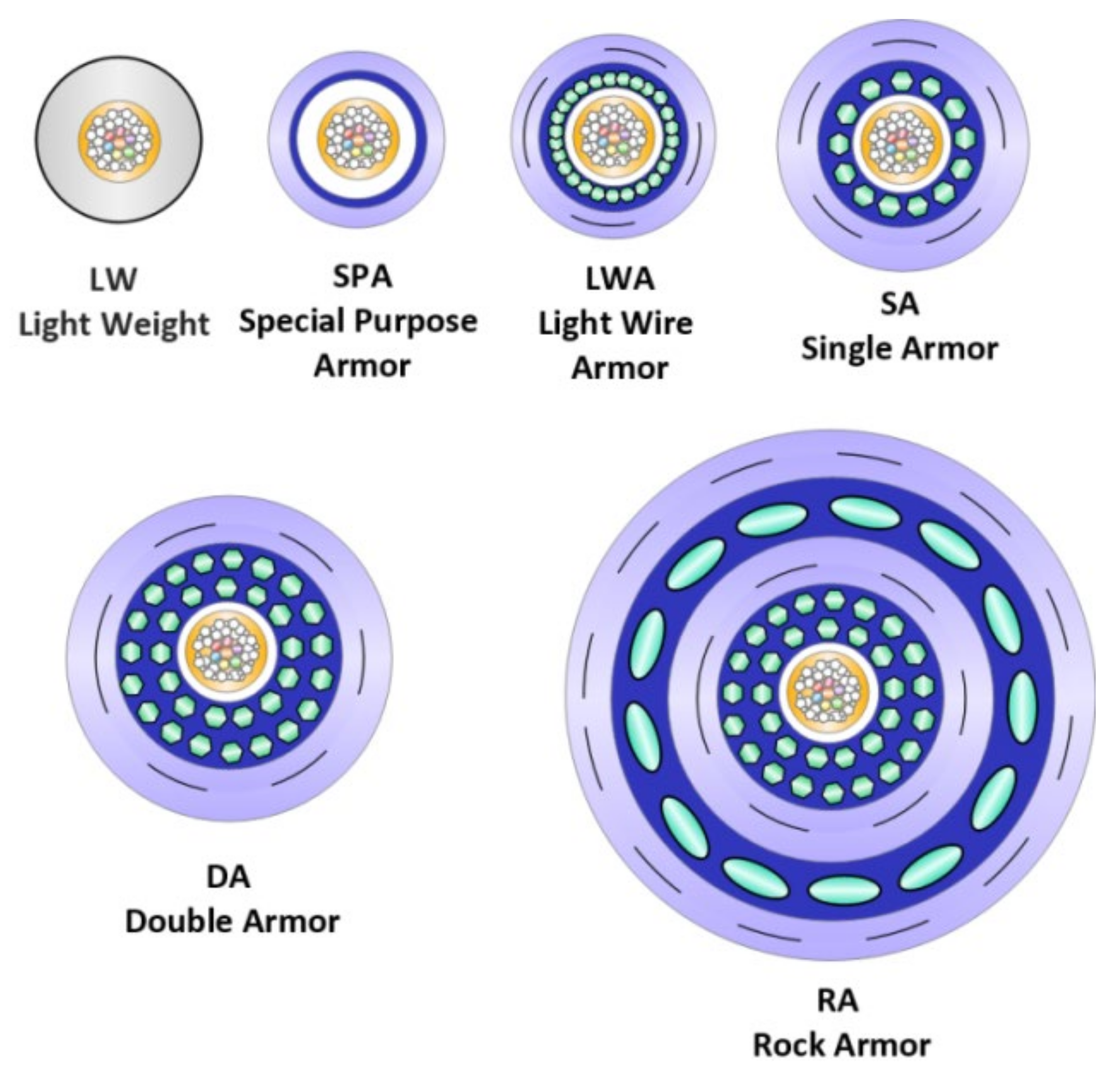 Telecom 03 00015 g006