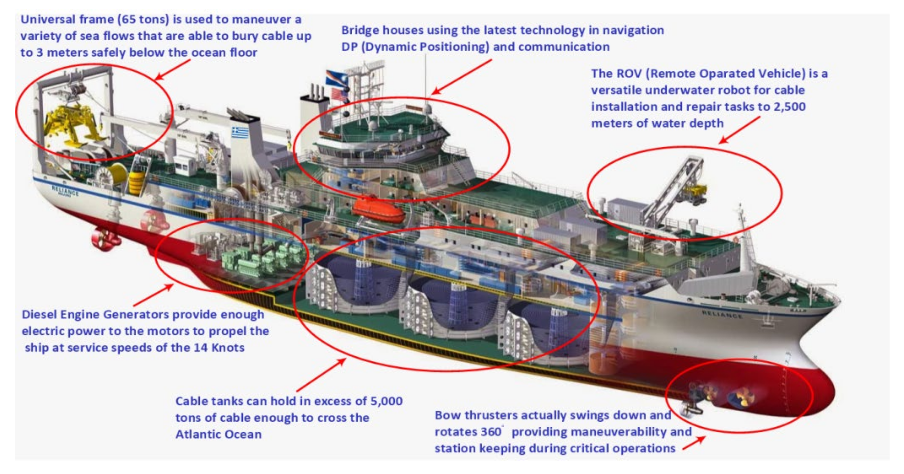 Telecom 03 00015 g010