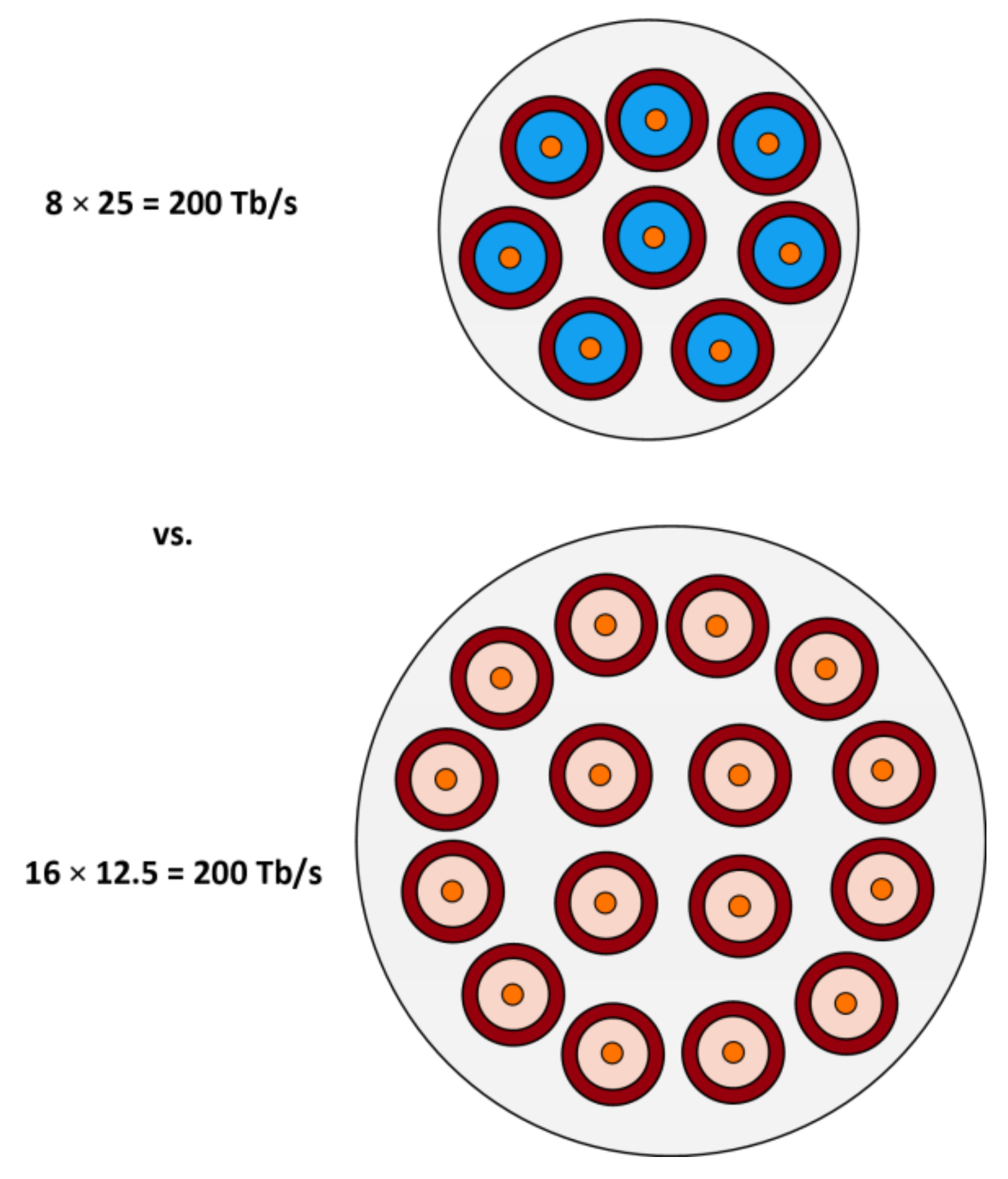 Telecom 03 00015 g012