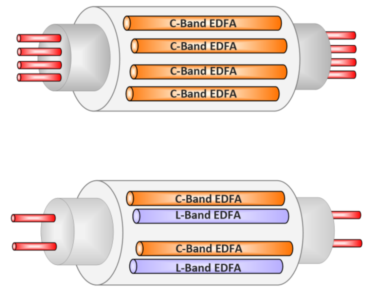Telecom 03 00015 g020