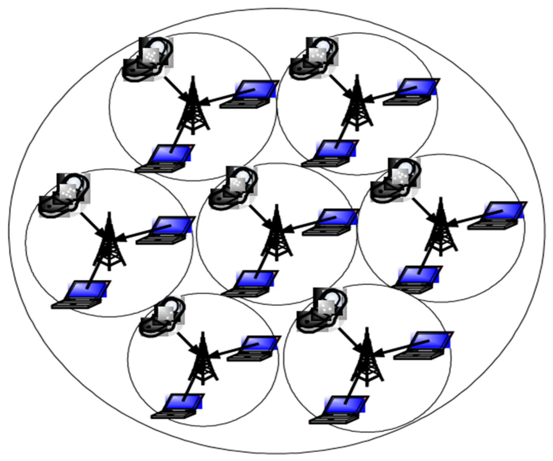 Telecom 03 00016 g004