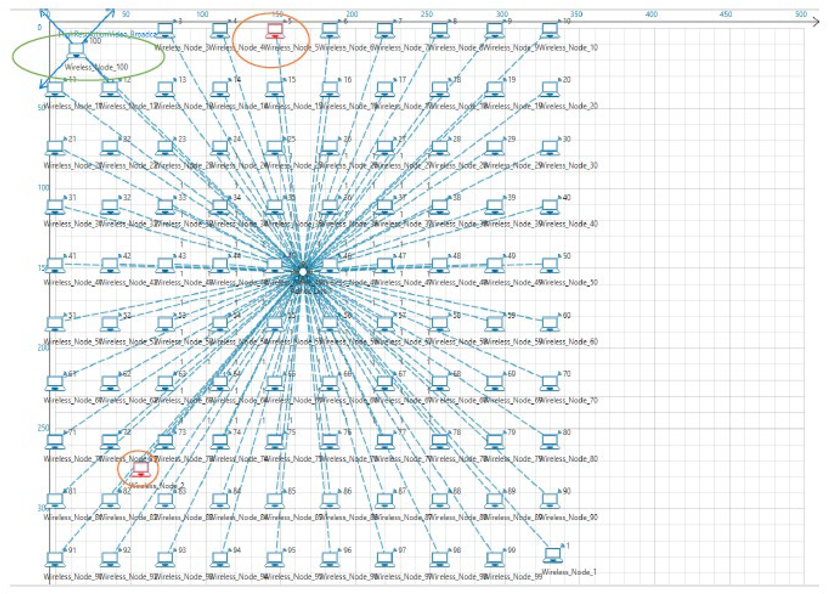Telecom 03 00022 g017 550