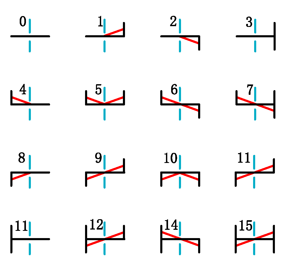 Telecom 03 00029 g006