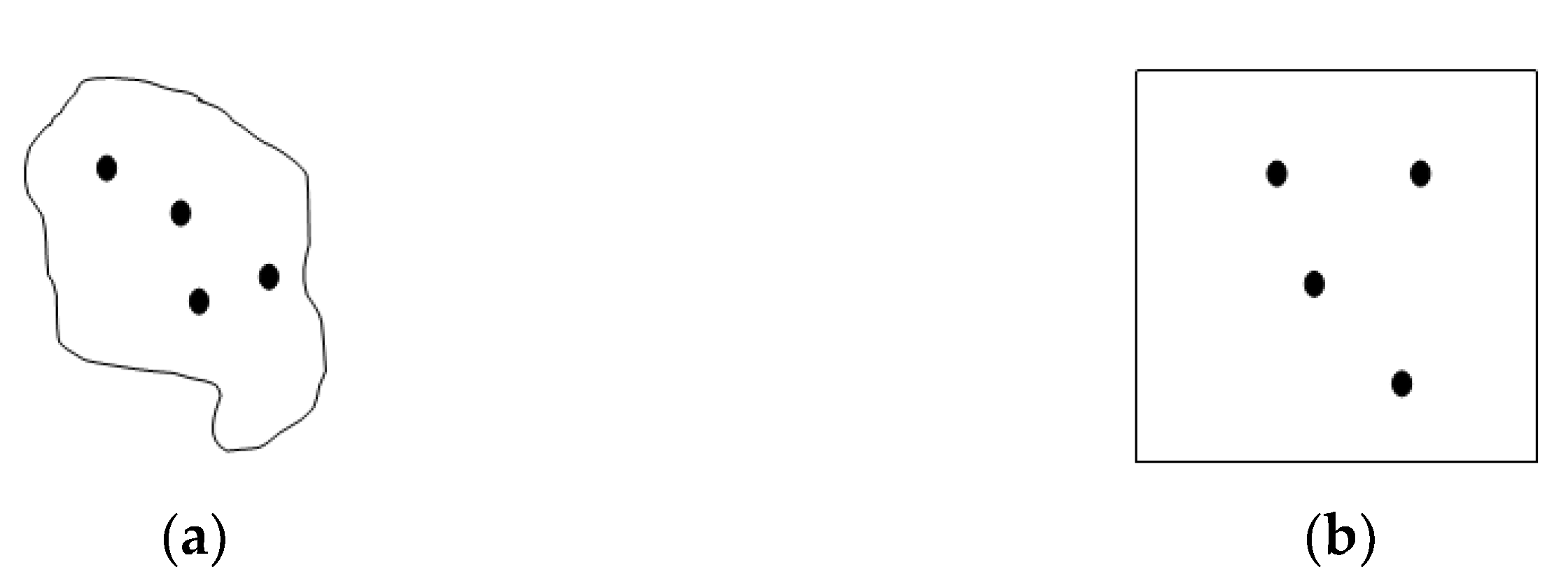 Telecom 03 00030 g001