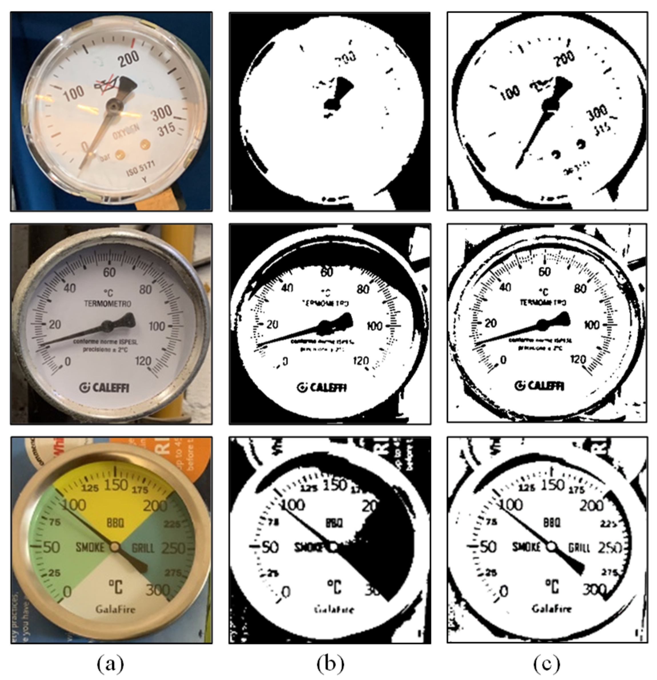 Free FullText Development of an Analog Gauge Reading