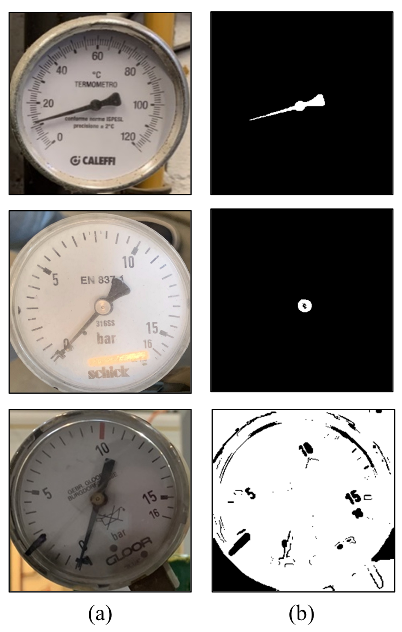 Development of an Analog Gauge Reading Solution Based on Computer ...