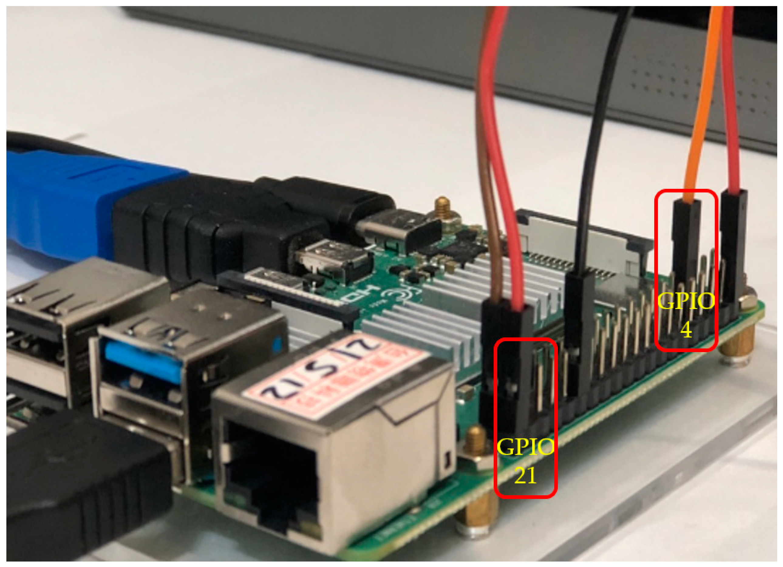 Telecom 03 00036 g009