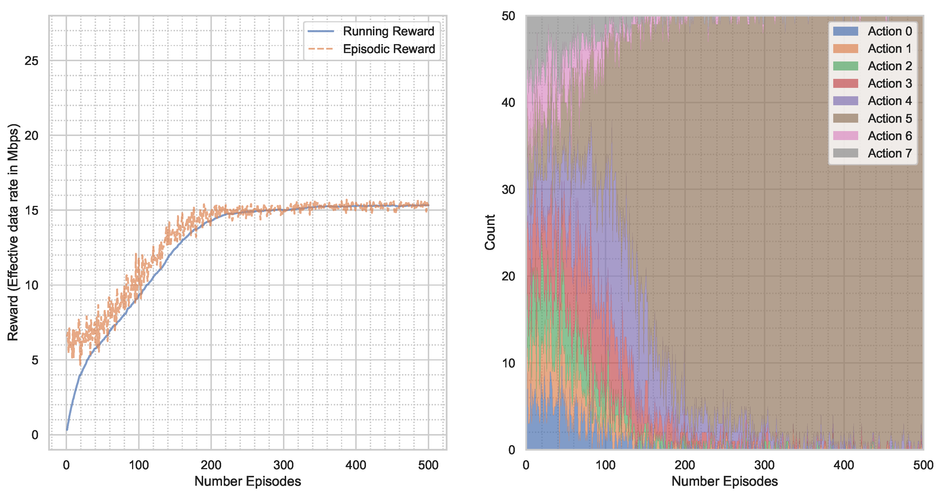 Telecom 03 00037 g004 Telecom 03 00037 g004
