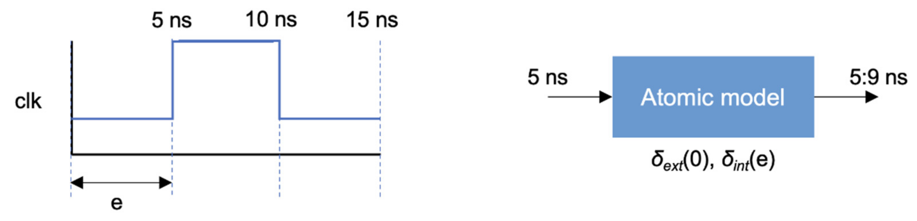 Telecom 04 00002 g009 Telecom 04 00002 g009