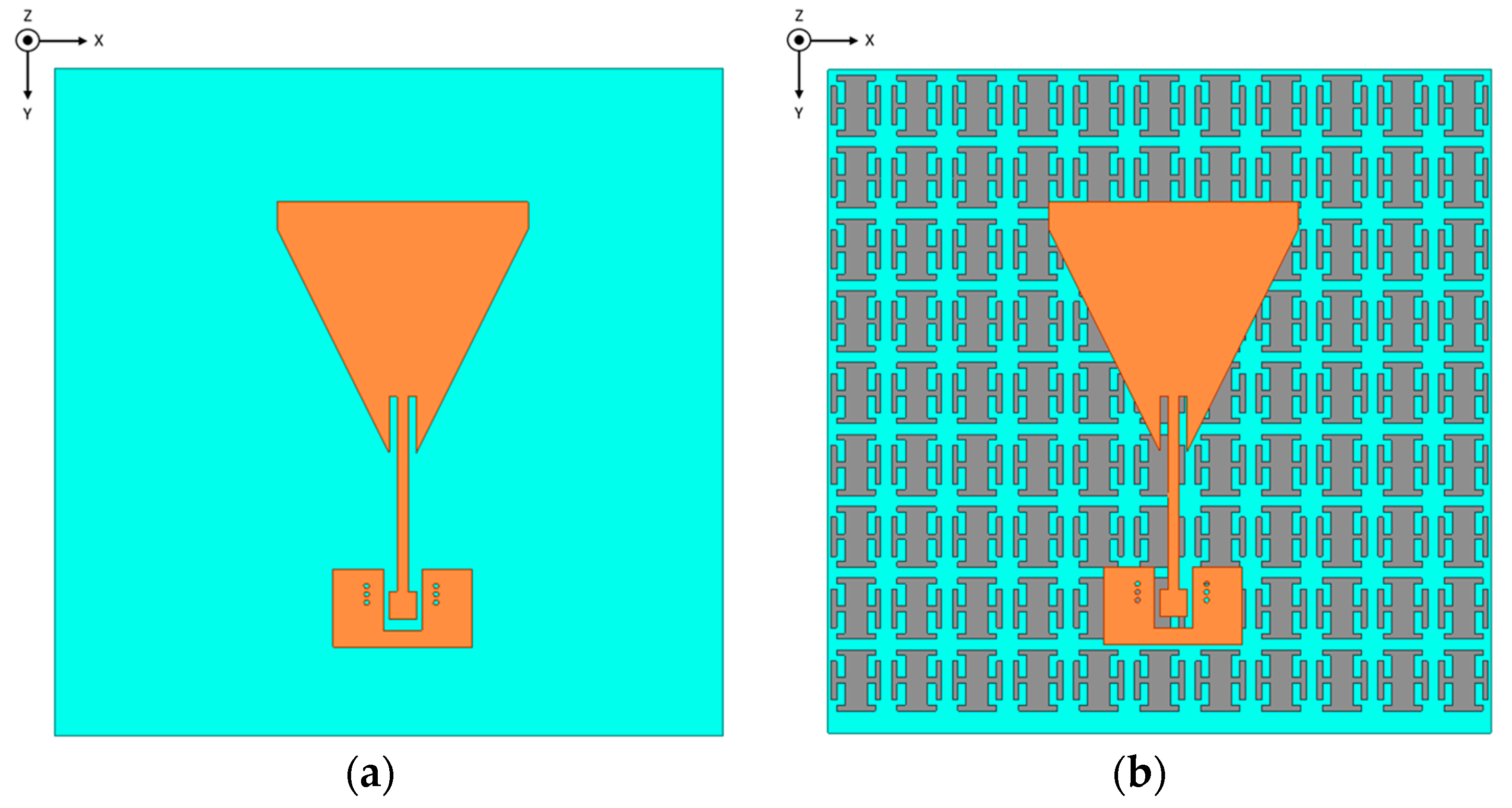 Telecom 04 00010 g015