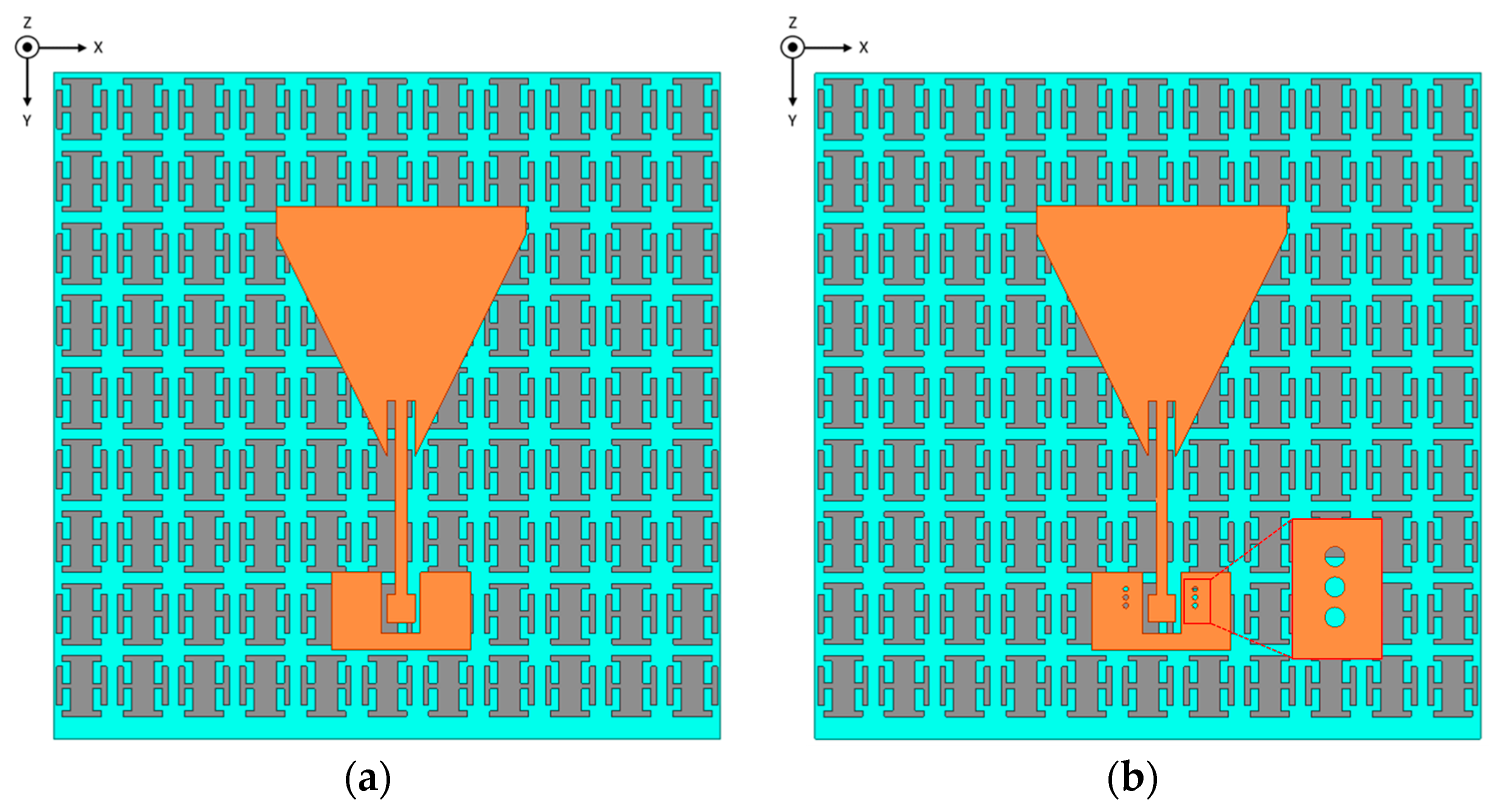 Telecom 04 00010 g017