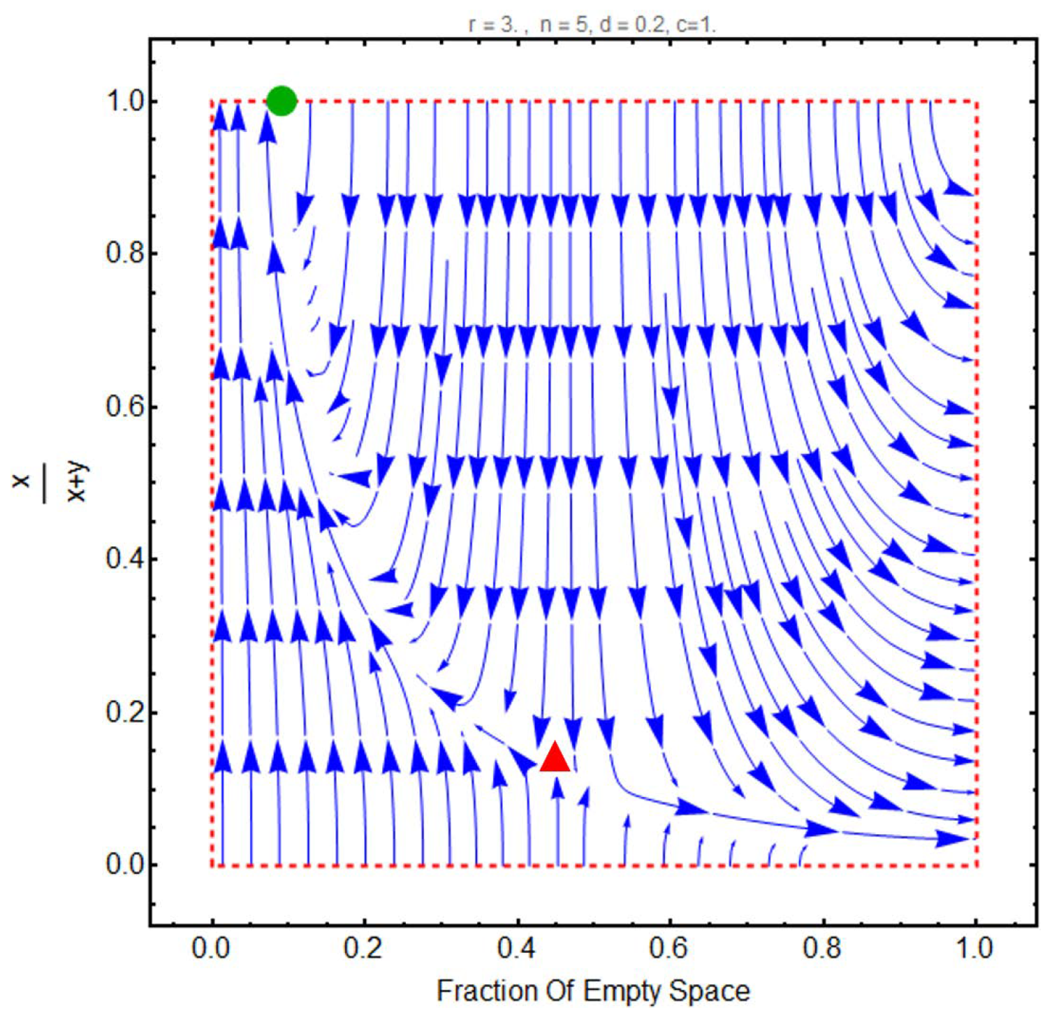 Telecom 04 00014 g003