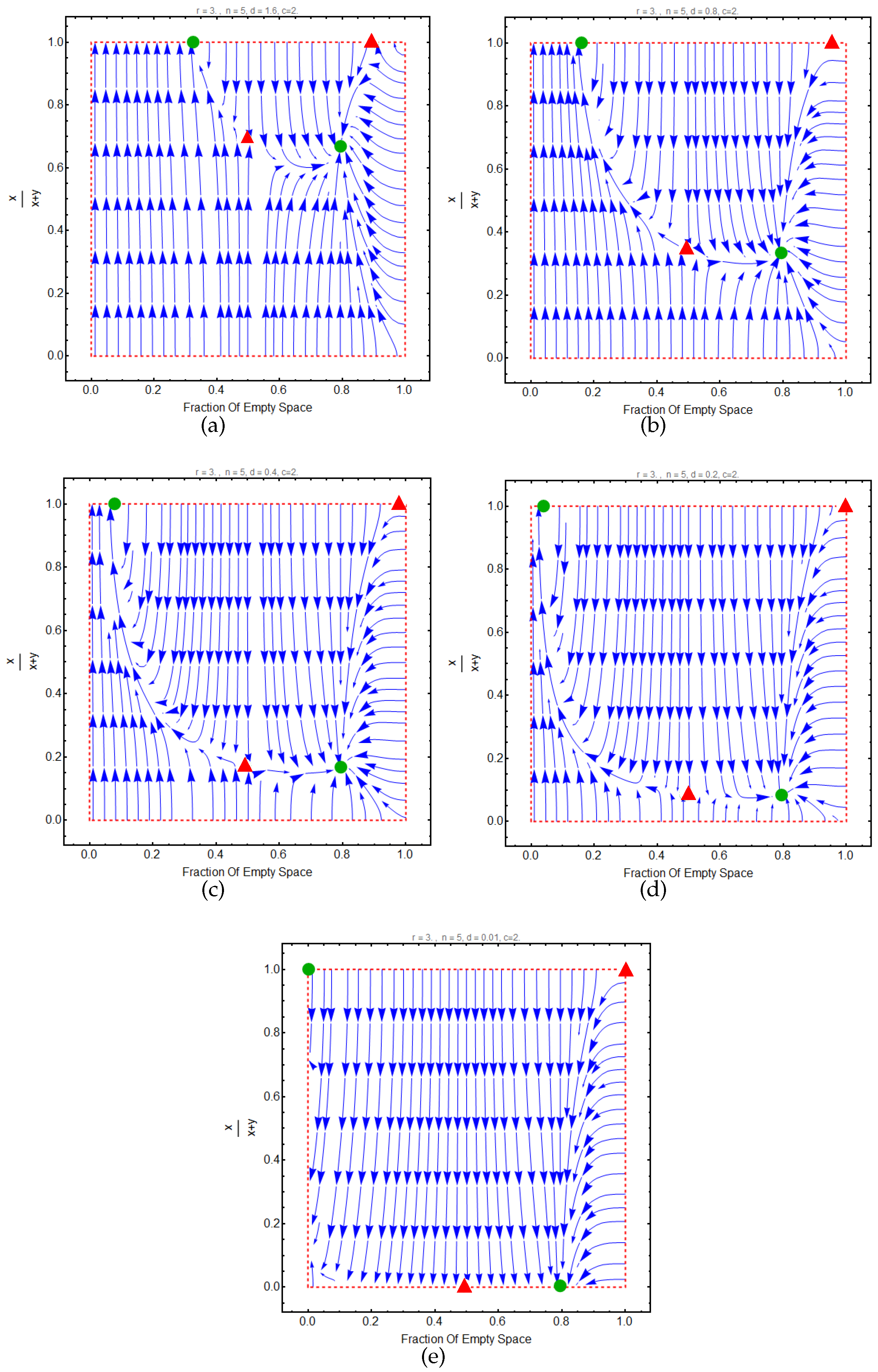 Telecom 04 00014 g006