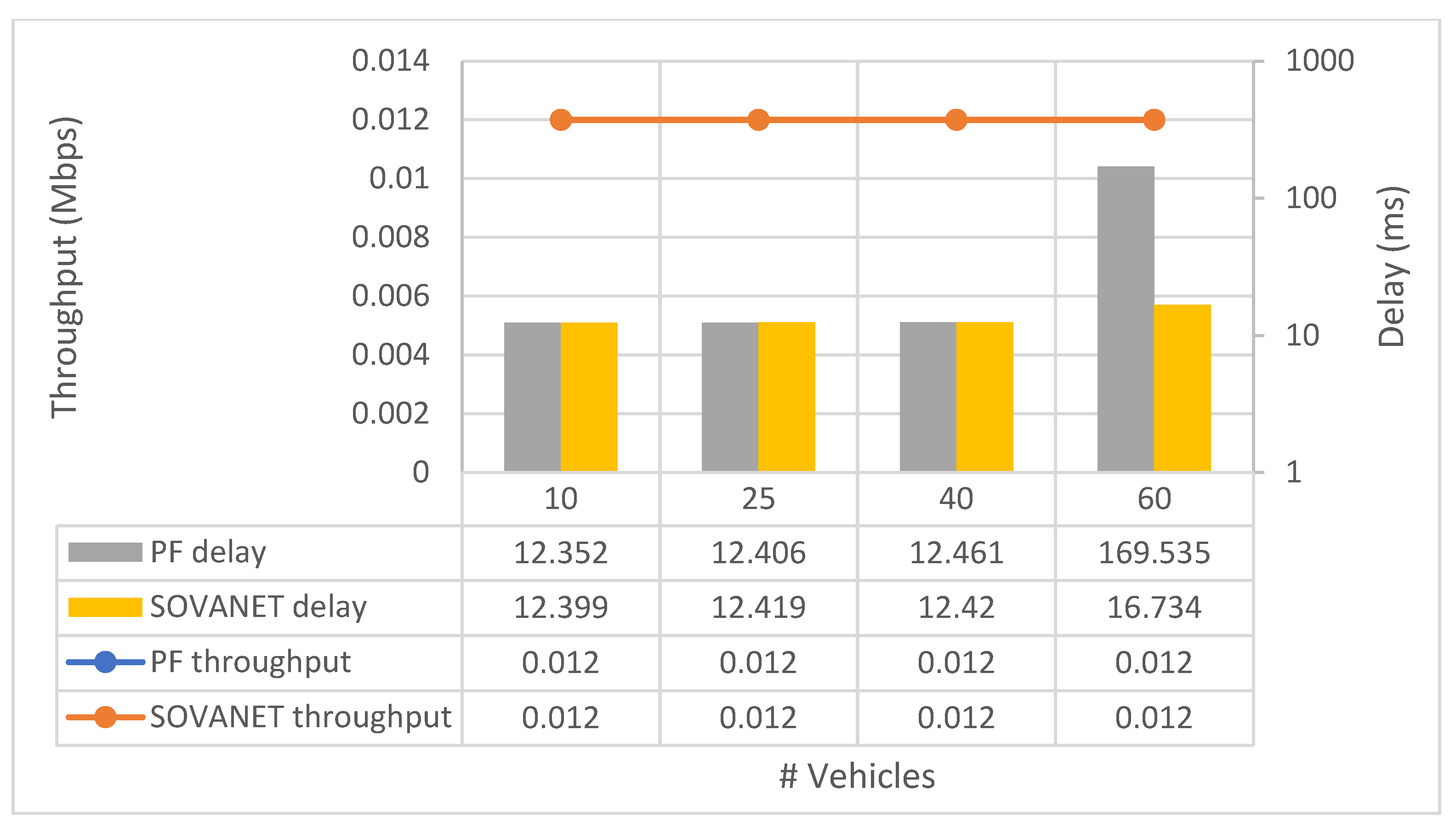 Telecom 04 00022 g008 Telecom 04 00022 g008
