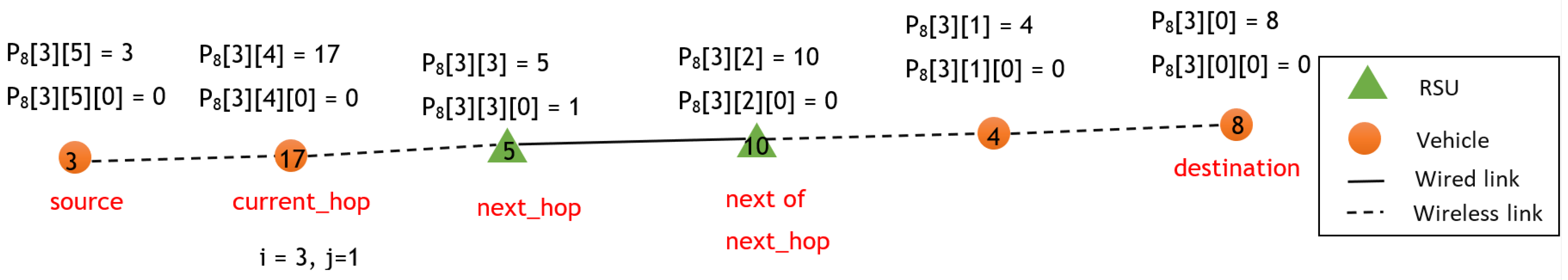 Telecom 04 00023 g012