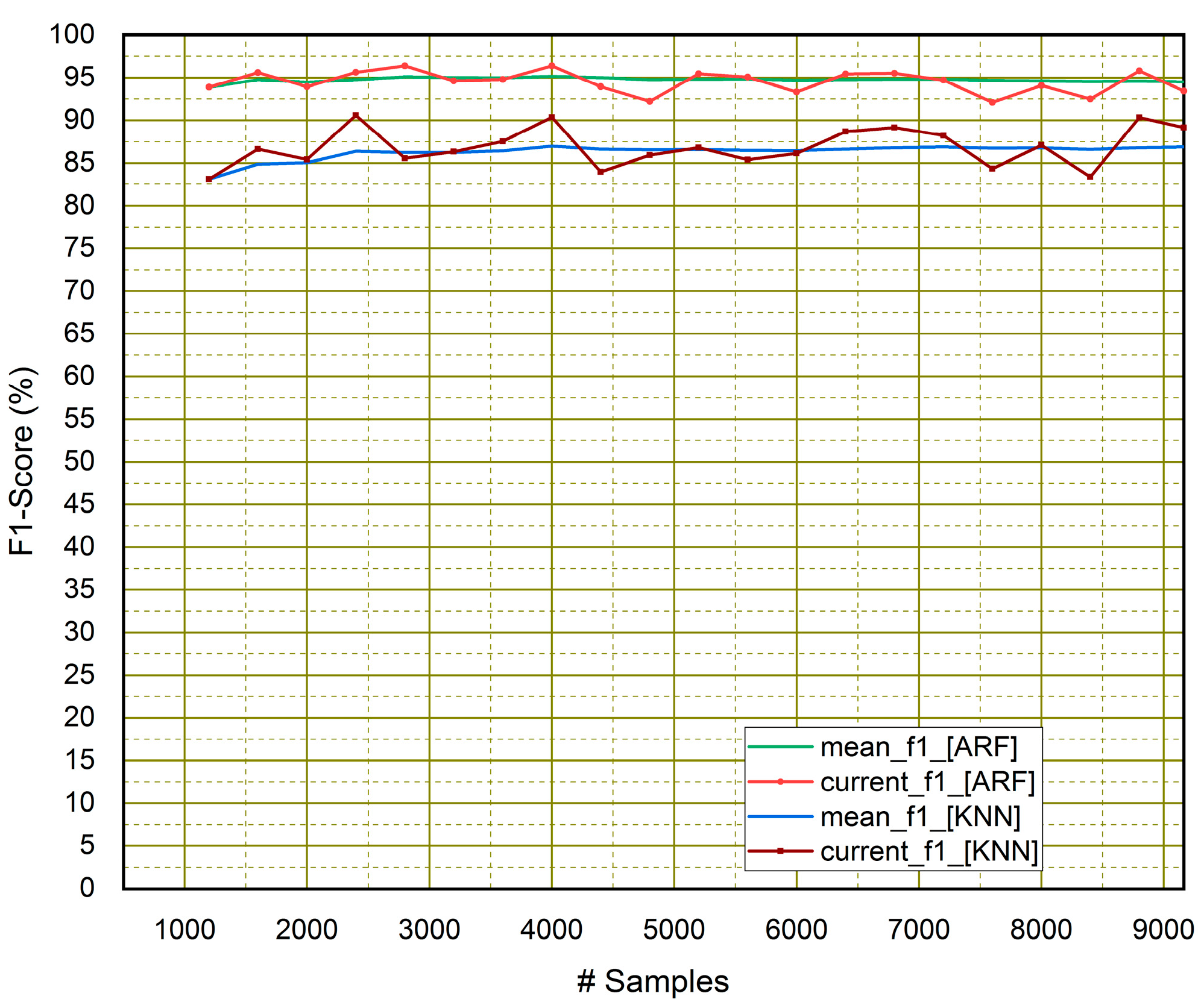 Telecom 04 00028 g008
